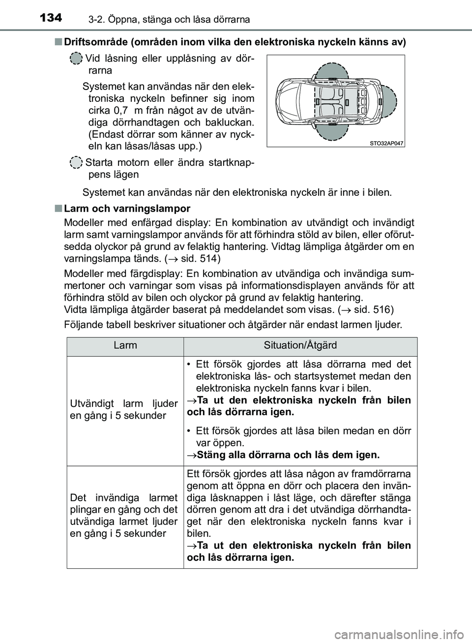 TOYOTA YARIS HATCHBACK 2019 Bruksanvisningar (in Swedish) 1343-2. Öppna, stänga och låsa dörrarna
OM52A54SEn
Driftsområde (områden inom vilka den elektroniska nyckeln känns av)
Systemet kan användas när den elektroniska nyckeln är inne i bi\
len.
n TOYOTA YARIS HATCHBACK 2019 Bruksanvisningar (in Swedish) 1343-2. Öppna, stänga och låsa dörrarna
OM52A54SEn
Driftsområde (områden inom vilka den elektroniska nyckeln känns av)
Systemet kan användas när den elektroniska nyckeln är inne i bi\
len.
n