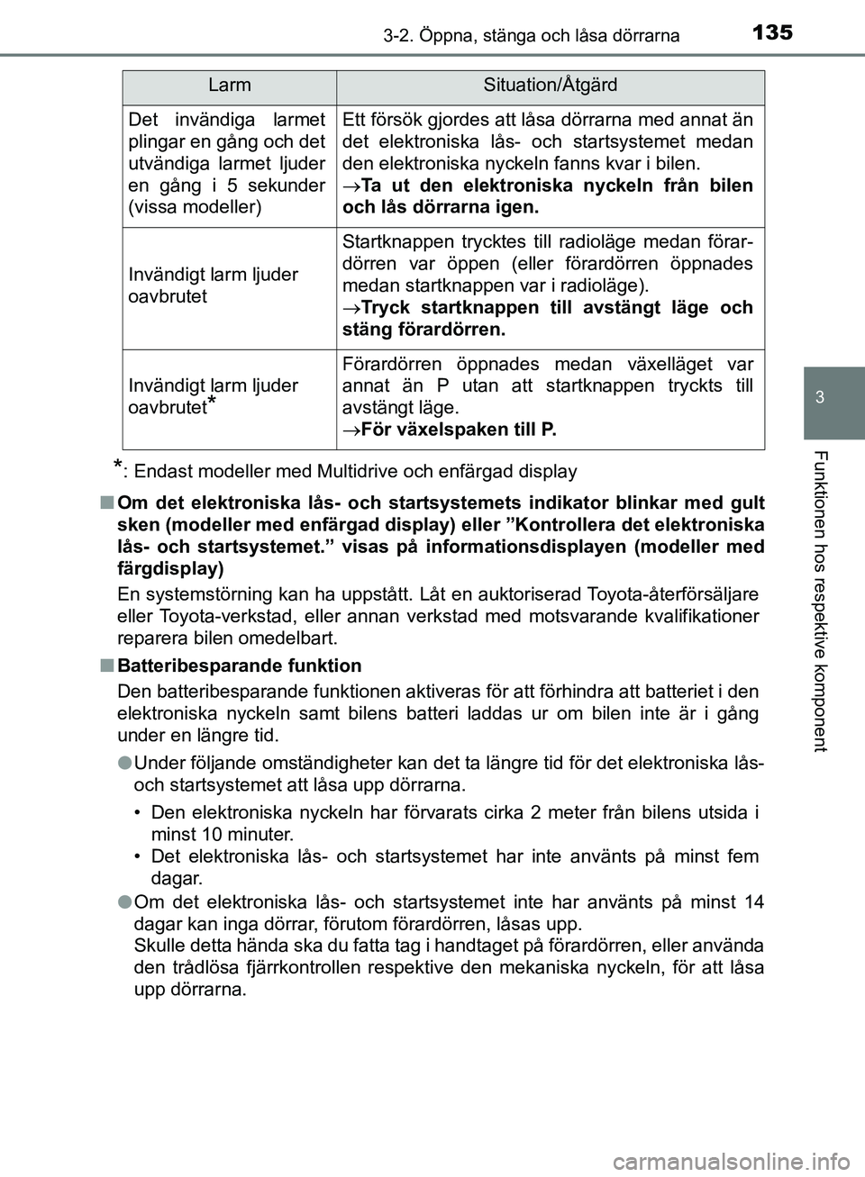 TOYOTA YARIS HATCHBACK 2019 Bruksanvisningar (in Swedish) 1353-2. Öppna, stänga och låsa dörrarna
3
Funktionen hos respektive komponent
OM52A54SE
*: Endast modeller med Multidrive och enfärgad display
n Om det elektroniska lås- och start systemets indi TOYOTA YARIS HATCHBACK 2019 Bruksanvisningar (in Swedish) 1353-2. Öppna, stänga och låsa dörrarna
3
Funktionen hos respektive komponent
OM52A54SE
*: Endast modeller med Multidrive och enfärgad display
n Om det elektroniska lås- och start systemets indi