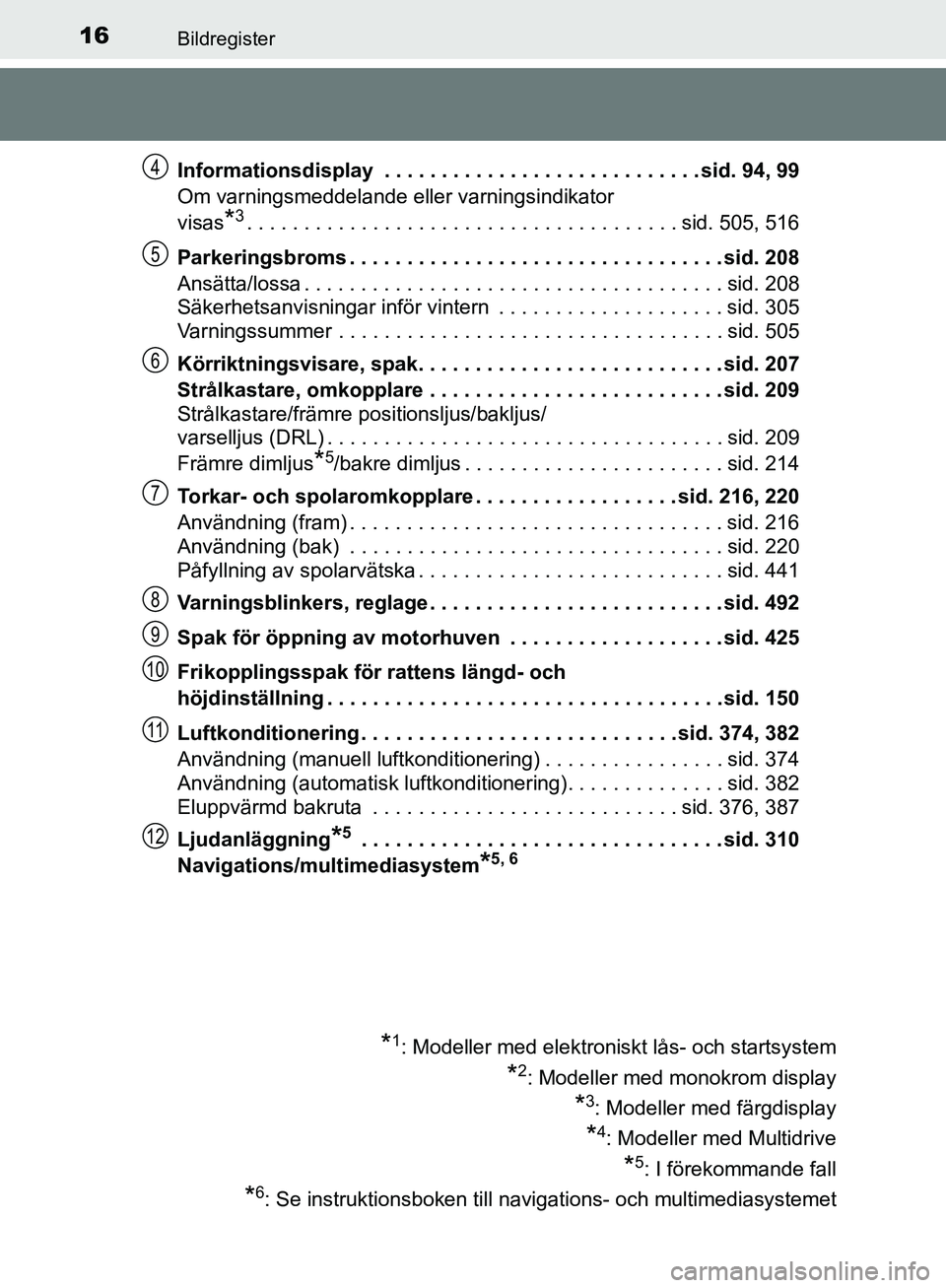 TOYOTA YARIS HATCHBACK 2019  Bruksanvisningar (in Swedish) 16Bildregister
OM52A54SEInformationsdisplay  . . . . . . . . . . . . . . . . . . . . . . . . . . . . sid. 94, 99
Om varningsmeddelande eller varningsindikator 
visas
*3. . . . . . . . . . . . . . . . 