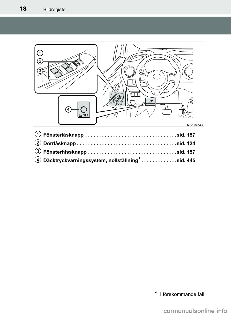 TOYOTA YARIS HATCHBACK 2019  Bruksanvisningar (in Swedish) 18Bildregister
OM52A54SEFönsterlåsknapp  . . . . . . . . . . . . . . . . . . . . . . . . . . . . . . . . . sid. 157
Dörrlåsknapp . . . . . . . . . . . . . . . . . . . . . . . . . . . . . . . . . .