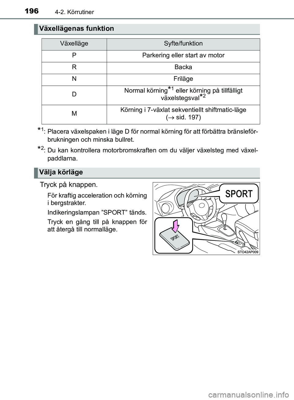 TOYOTA YARIS HATCHBACK 2019 Bruksanvisningar (in Swedish) 1964-2. Körrutiner
OM52A54SE
*1: Placera växelspaken i läge D för normal körning för att förbättra bränsleför-brukningen och minska bullret.
*2: Du kan kontrollera motorbromskraften om du v TOYOTA YARIS HATCHBACK 2019 Bruksanvisningar (in Swedish) 1964-2. Körrutiner
OM52A54SE
*1: Placera växelspaken i läge D för normal körning för att förbättra bränsleför-brukningen och minska bullret.
*2: Du kan kontrollera motorbromskraften om du v