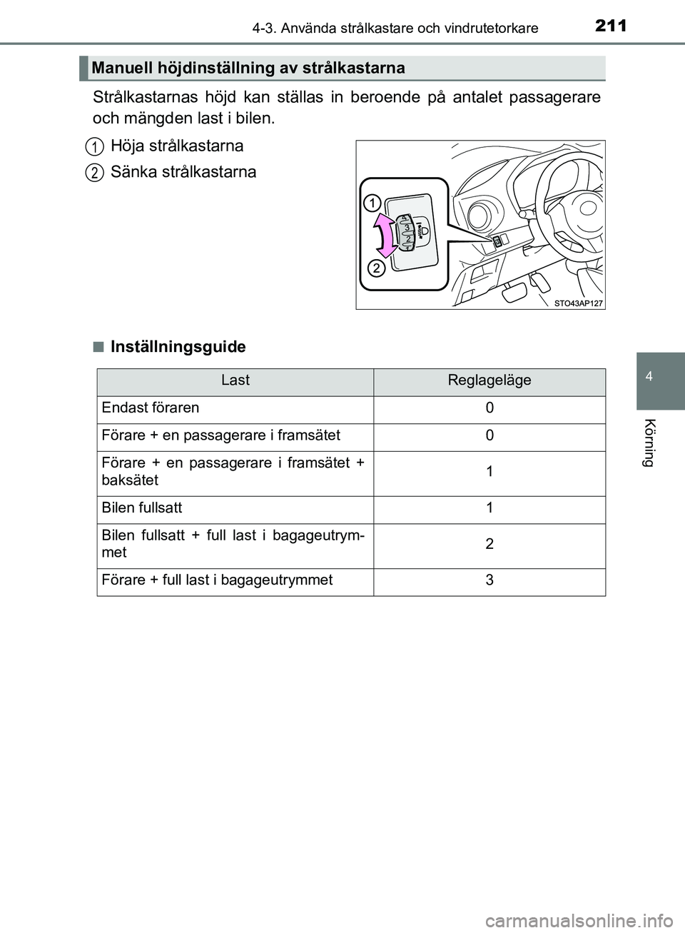 TOYOTA YARIS HATCHBACK 2019 Bruksanvisningar (in Swedish) 2114-3. Använda strålkastare och vindrutetorkare
4
Körning
OM52A54SE
Strålkastarnas höjd kan ställas in beroende på antalet passagerare
och mängden last i bilen.Höja strålkastarna
Sänka str TOYOTA YARIS HATCHBACK 2019 Bruksanvisningar (in Swedish) 2114-3. Använda strålkastare och vindrutetorkare
4
Körning
OM52A54SE
Strålkastarnas höjd kan ställas in beroende på antalet passagerare
och mängden last i bilen.Höja strålkastarna
Sänka str