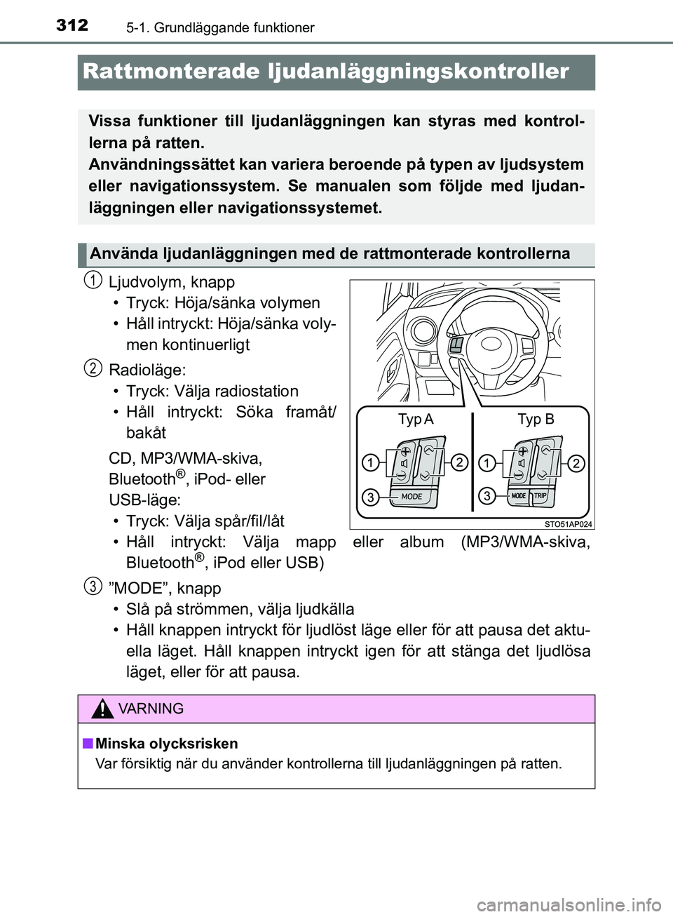 TOYOTA YARIS HATCHBACK 2019 Bruksanvisningar (in Swedish) 3125-1. Grundläggande funktioner
OM52A54SE
Rattmonterade ljudanläggningskontroller
Ljudvolym, knapp
• Tryck: Höja/sänka volymen
• Håll intryckt: Höja/sänka voly- men kontinuerligt
Radioläg TOYOTA YARIS HATCHBACK 2019 Bruksanvisningar (in Swedish) 3125-1. Grundläggande funktioner
OM52A54SE
Rattmonterade ljudanläggningskontroller
Ljudvolym, knapp
• Tryck: Höja/sänka volymen
• Håll intryckt: Höja/sänka voly- men kontinuerligt
Radioläg