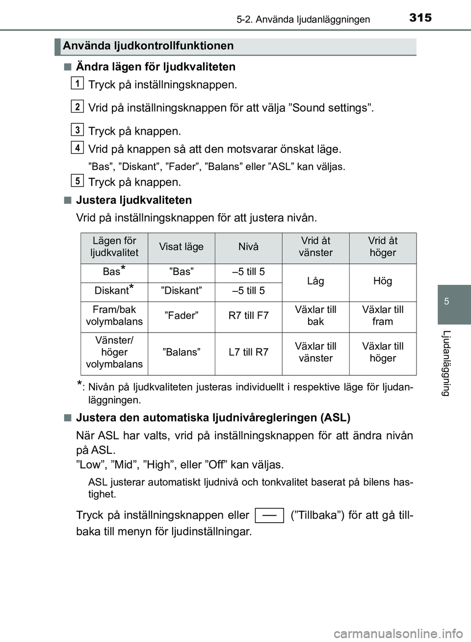 TOYOTA YARIS HATCHBACK 2019 Bruksanvisningar (in Swedish) 3155-2. Använda ljudanläggningen
5
Ljudanläggning
OM52A54SEn
Ändra lägen för ljudkvaliteten
Tryck på inställningsknappen.
Vrid på inställningsknappen för att välja ”Sound settings”.
Tr TOYOTA YARIS HATCHBACK 2019 Bruksanvisningar (in Swedish) 3155-2. Använda ljudanläggningen
5
Ljudanläggning
OM52A54SEn
Ändra lägen för ljudkvaliteten
Tryck på inställningsknappen.
Vrid på inställningsknappen för att välja ”Sound settings”.
Tr