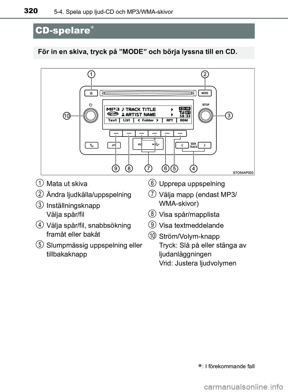 TOYOTA YARIS HATCHBACK 2019 Bruksanvisningar (in Swedish) 3205-4. Spela upp ljud-CD och MP3/WMA-skivor
OM52A54SE
CD-spelare
: I förekommande fall
För in en skiva, tryck på ”MODE” och börja lyssna till en CD.
Mata ut skiva
Ändra ljudkälla/upps TOYOTA YARIS HATCHBACK 2019 Bruksanvisningar (in Swedish) 3205-4. Spela upp ljud-CD och MP3/WMA-skivor
OM52A54SE
CD-spelare
: I förekommande fall
För in en skiva, tryck på ”MODE” och börja lyssna till en CD.
Mata ut skiva
Ändra ljudkälla/upps