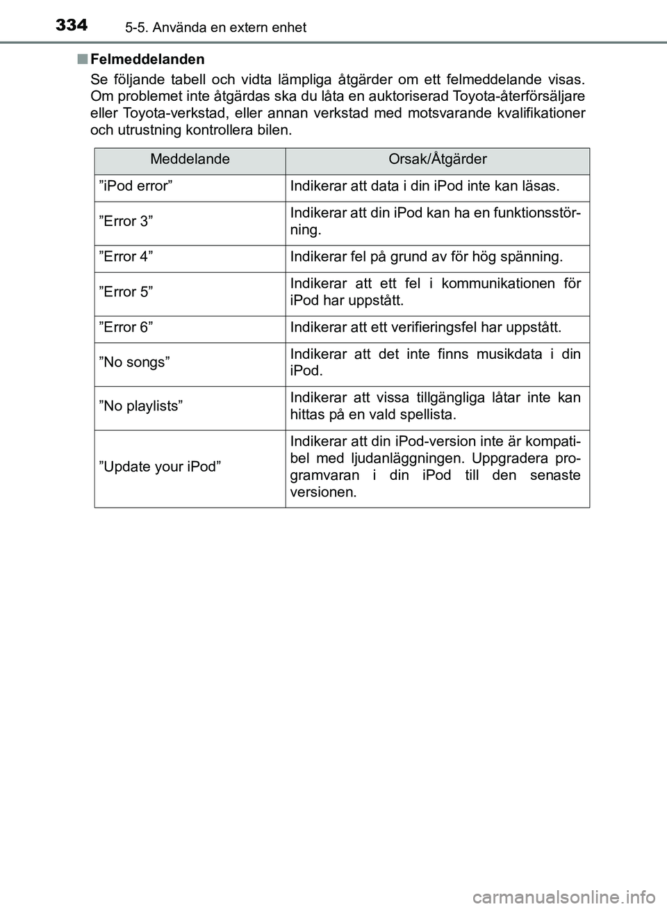TOYOTA YARIS HATCHBACK 2019  Bruksanvisningar (in Swedish) 3345-5. Använda en extern enhet
OM52A54SEn
Felmeddelanden
Se följande tabell och vidta lämpliga åtgärder om ett felmeddelande visas.
Om problemet inte åtgärdas ska du låta en auktoriserad Toyo