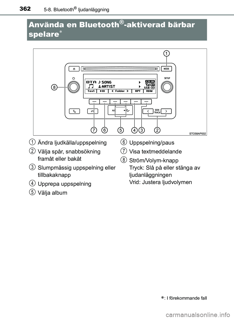 TOYOTA YARIS HATCHBACK 2019  Bruksanvisningar (in Swedish) 3625-8. Bluetooth® ljudanläggning
OM52A54SE
Använda en Bluetooth®-aktiverad bärbar 
spelare

: I förekommande fall
Ändra ljudkälla/uppspelning
Välja spår, snabbsökning 
framåt eller 