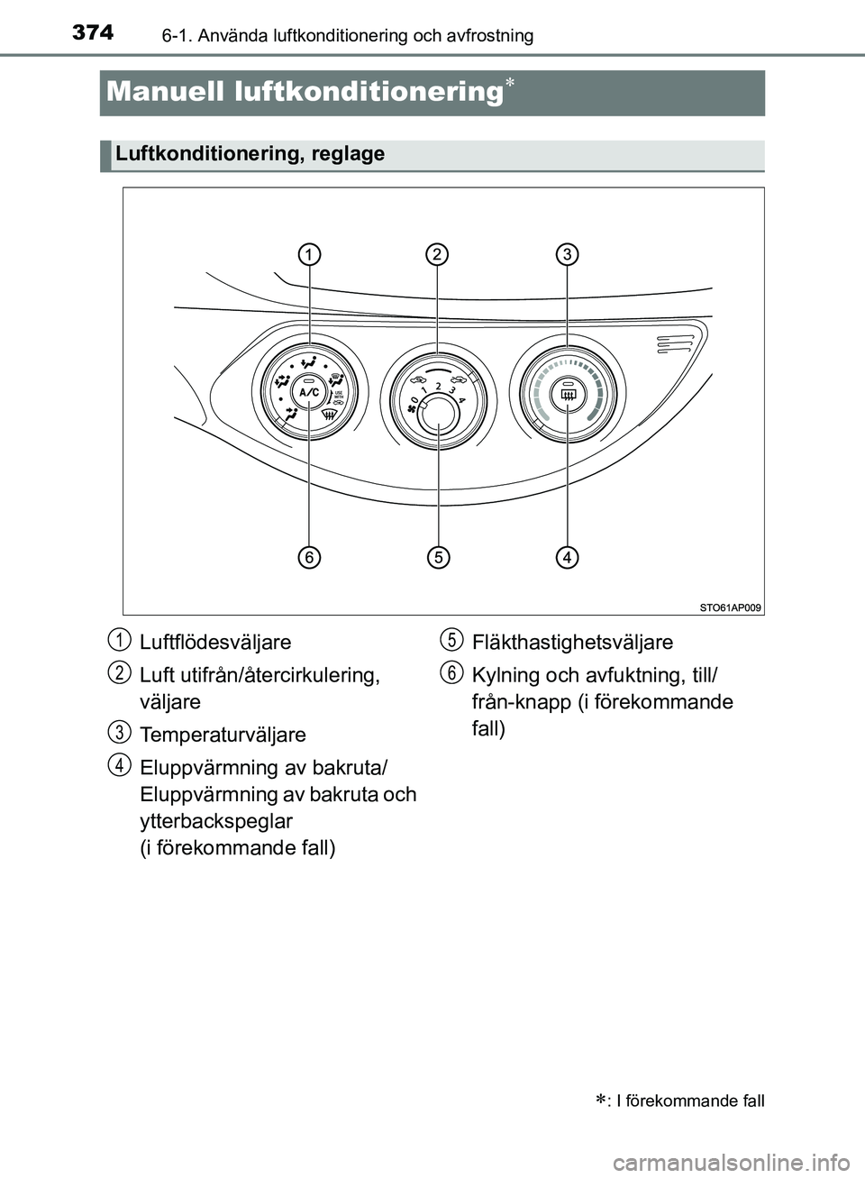 TOYOTA YARIS HATCHBACK 2019 Bruksanvisningar (in Swedish) 3746-1. Använda luftkonditionering och avfrostning
OM52A54SE
Manuell luftkonditionering
: I förekommande fall
Luftkonditionering, reglage
Luftflödesväljare
Luft utifrån/återcirkulering,
v TOYOTA YARIS HATCHBACK 2019 Bruksanvisningar (in Swedish) 3746-1. Använda luftkonditionering och avfrostning
OM52A54SE
Manuell luftkonditionering
: I förekommande fall
Luftkonditionering, reglage
Luftflödesväljare
Luft utifrån/återcirkulering,
v
