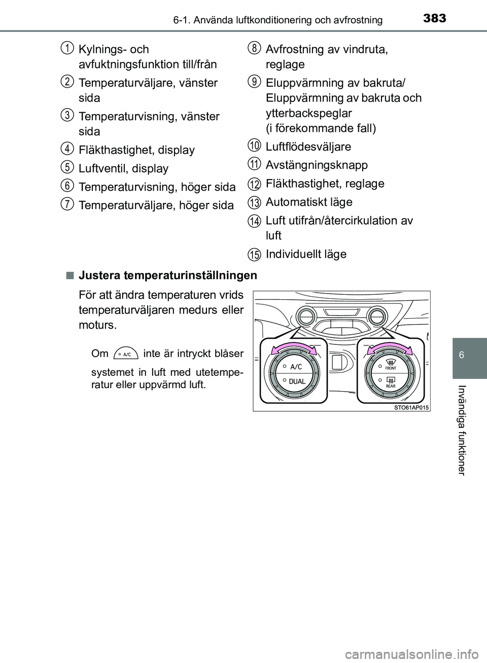 TOYOTA YARIS HATCHBACK 2019 Bruksanvisningar (in Swedish) 3836-1. Använda luftkonditionering och avfrostning
6
Invändiga funktioner
OM52A54SEn
Justera temperaturinställningen
För att ändra temperaturen vrids
temperaturväljaren medurs eller
moturs.
Om TOYOTA YARIS HATCHBACK 2019 Bruksanvisningar (in Swedish) 3836-1. Använda luftkonditionering och avfrostning
6
Invändiga funktioner
OM52A54SEn
Justera temperaturinställningen
För att ändra temperaturen vrids
temperaturväljaren medurs eller
moturs.
Om