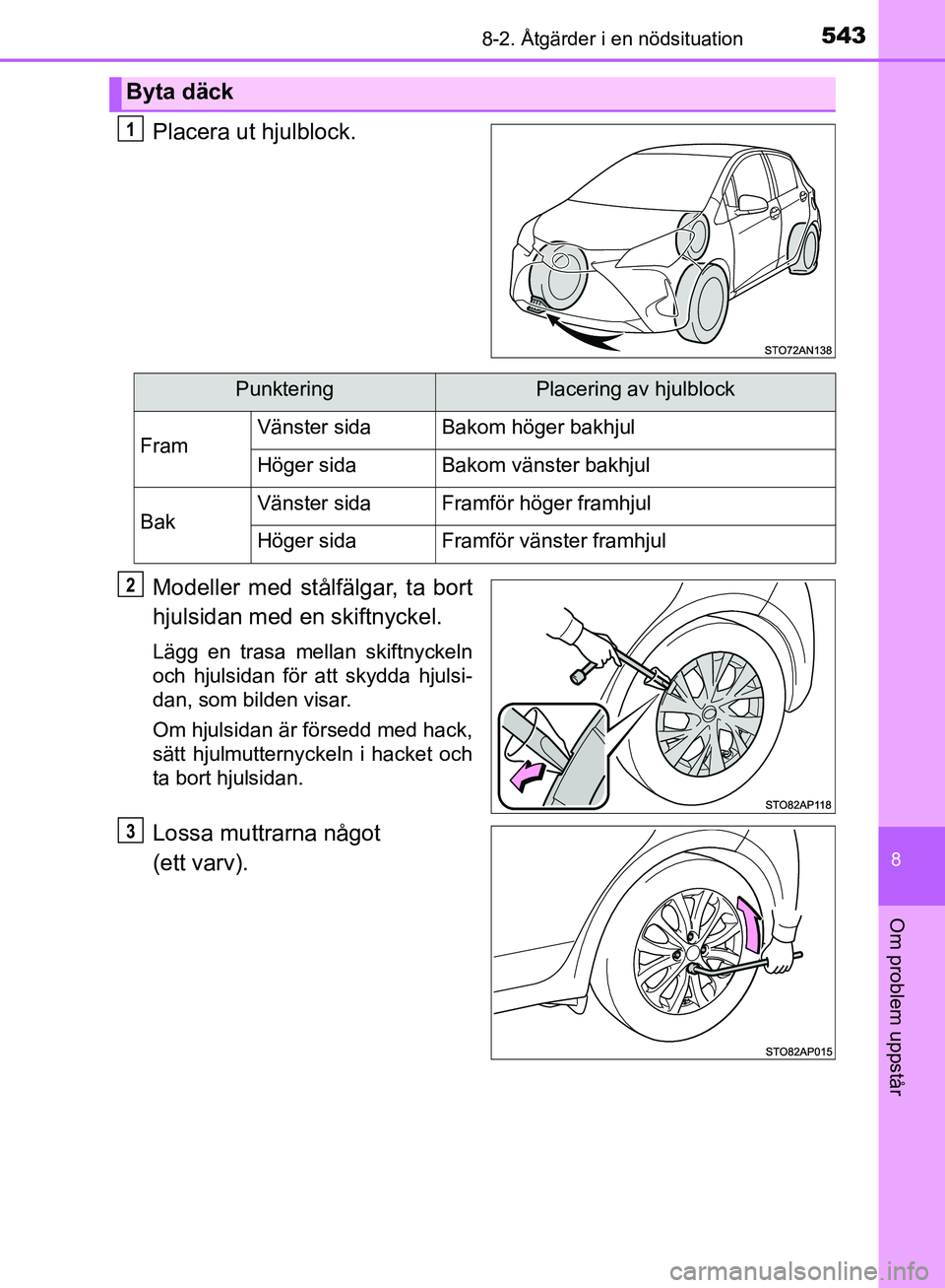 TOYOTA YARIS HATCHBACK 2019 Bruksanvisningar (in Swedish) 5438-2. Åtgärder i en nödsituation
8
Om problem uppstår
OM52A54SE
Placera ut hjulblock.
Modeller med stålfälgar, ta bort
hjulsidan med en skiftnyckel.
Lägg en trasa mellan skiftnyckeln
och hjul TOYOTA YARIS HATCHBACK 2019 Bruksanvisningar (in Swedish) 5438-2. Åtgärder i en nödsituation
8
Om problem uppstår
OM52A54SE
Placera ut hjulblock.
Modeller med stålfälgar, ta bort
hjulsidan med en skiftnyckel.
Lägg en trasa mellan skiftnyckeln
och hjul