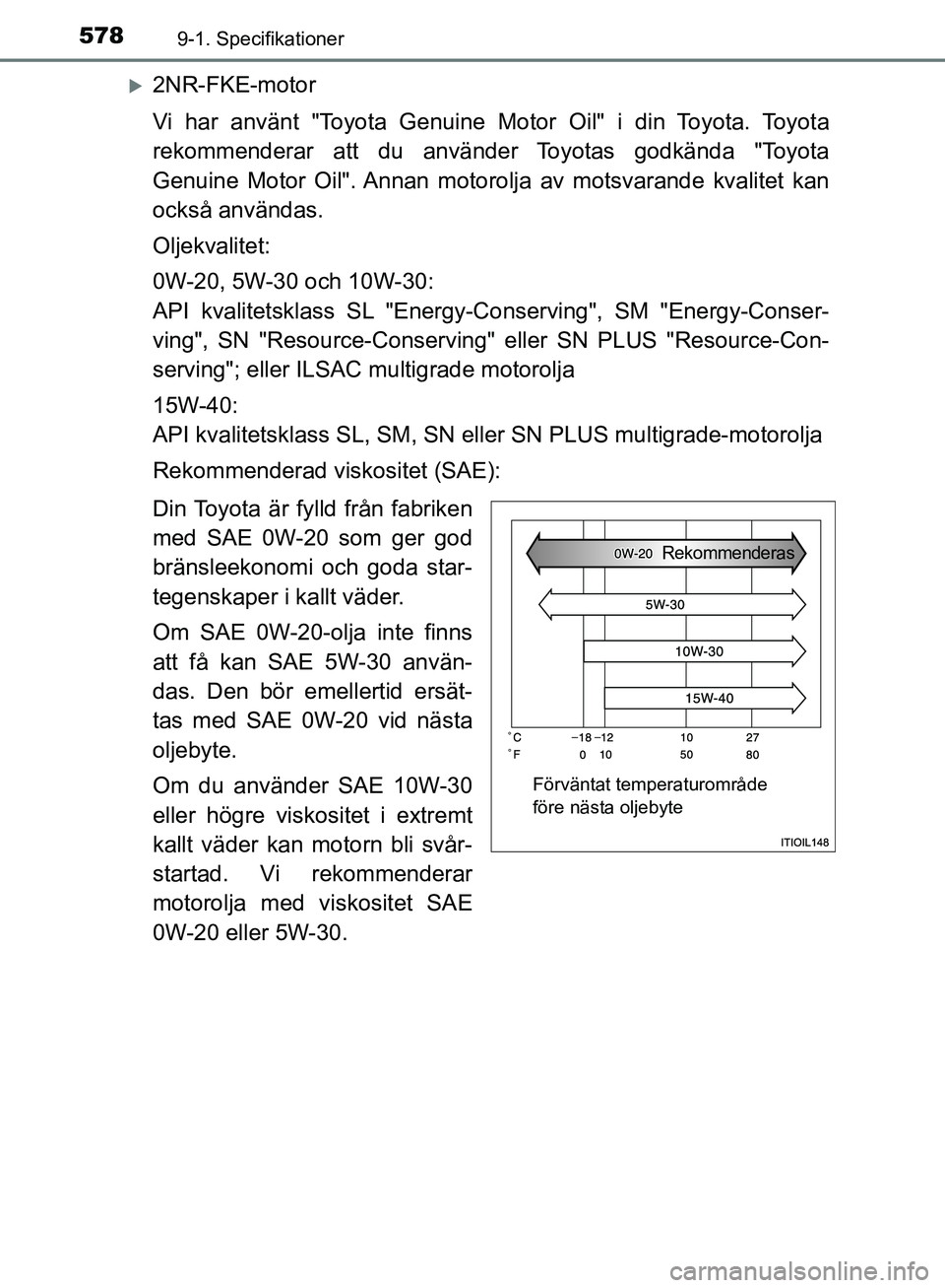 TOYOTA YARIS HATCHBACK 2019 Bruksanvisningar (in Swedish) 5789-1. Specifikationer
OM52A54SE
2NR-FKE-motor
Vi har använt "Toyota Genuine Motor Oil" i din Toyota. Toyota
rekommenderar att du använder Toyotas godkända "Toyota
Genuine Motor Oil". Annan mot TOYOTA YARIS HATCHBACK 2019 Bruksanvisningar (in Swedish) 5789-1. Specifikationer
OM52A54SE
2NR-FKE-motor
Vi har använt "Toyota Genuine Motor Oil" i din Toyota. Toyota
rekommenderar att du använder Toyotas godkända "Toyota
Genuine Motor Oil". Annan mot