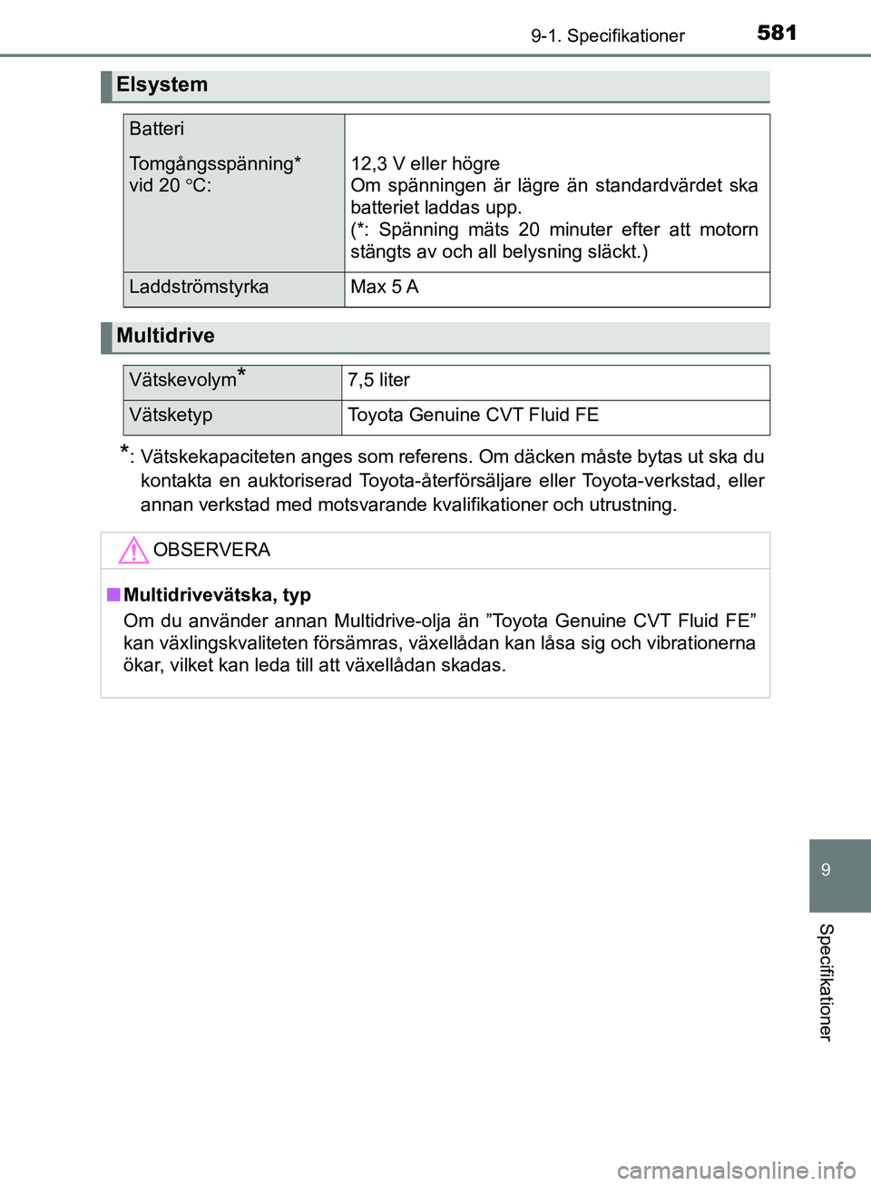 TOYOTA YARIS HATCHBACK 2019 Bruksanvisningar (in Swedish) 5819-1. Specifikationer
9
Specifikationer
OM52A54SE
*: Vätskekapaciteten anges som referens. Om däcken måste bytas ut ska dukontakta en auktoriserad Toyota-återförsäljare eller Toyota-verkstad, TOYOTA YARIS HATCHBACK 2019 Bruksanvisningar (in Swedish) 5819-1. Specifikationer
9
Specifikationer
OM52A54SE
*: Vätskekapaciteten anges som referens. Om däcken måste bytas ut ska dukontakta en auktoriserad Toyota-återförsäljare eller Toyota-verkstad,