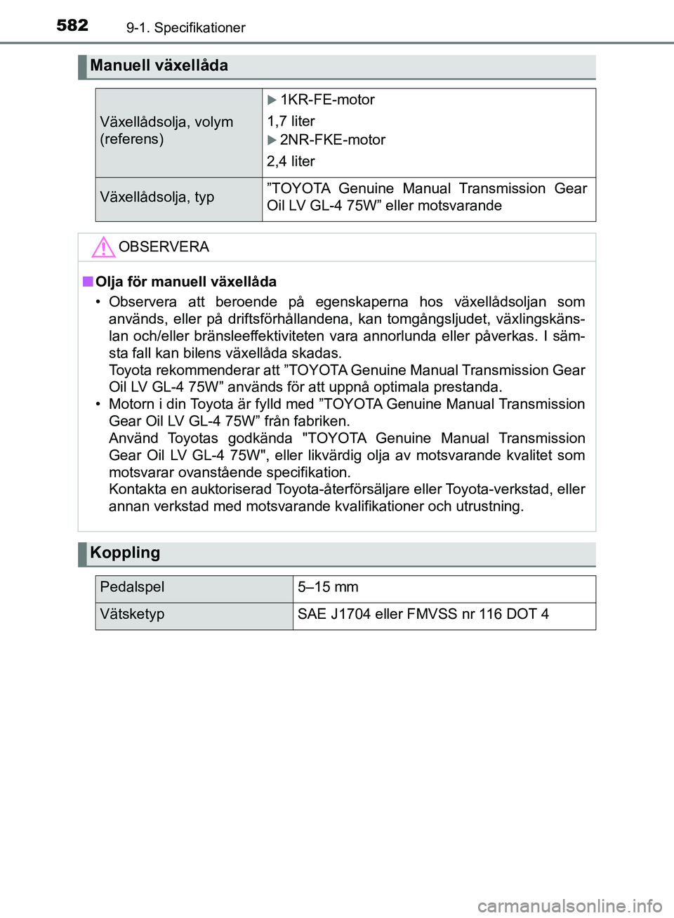 TOYOTA YARIS HATCHBACK 2019  Bruksanvisningar (in Swedish) 5829-1. Specifikationer
OM52A54SE
Manuell växellåda
Växellådsolja, volym 
(referens)
1KR-FE-motor
1,7 liter
2NR-FKE-motor
2,4 liter
Växellådsolja, typ”TOYOTA Genuine Manual Transmission 