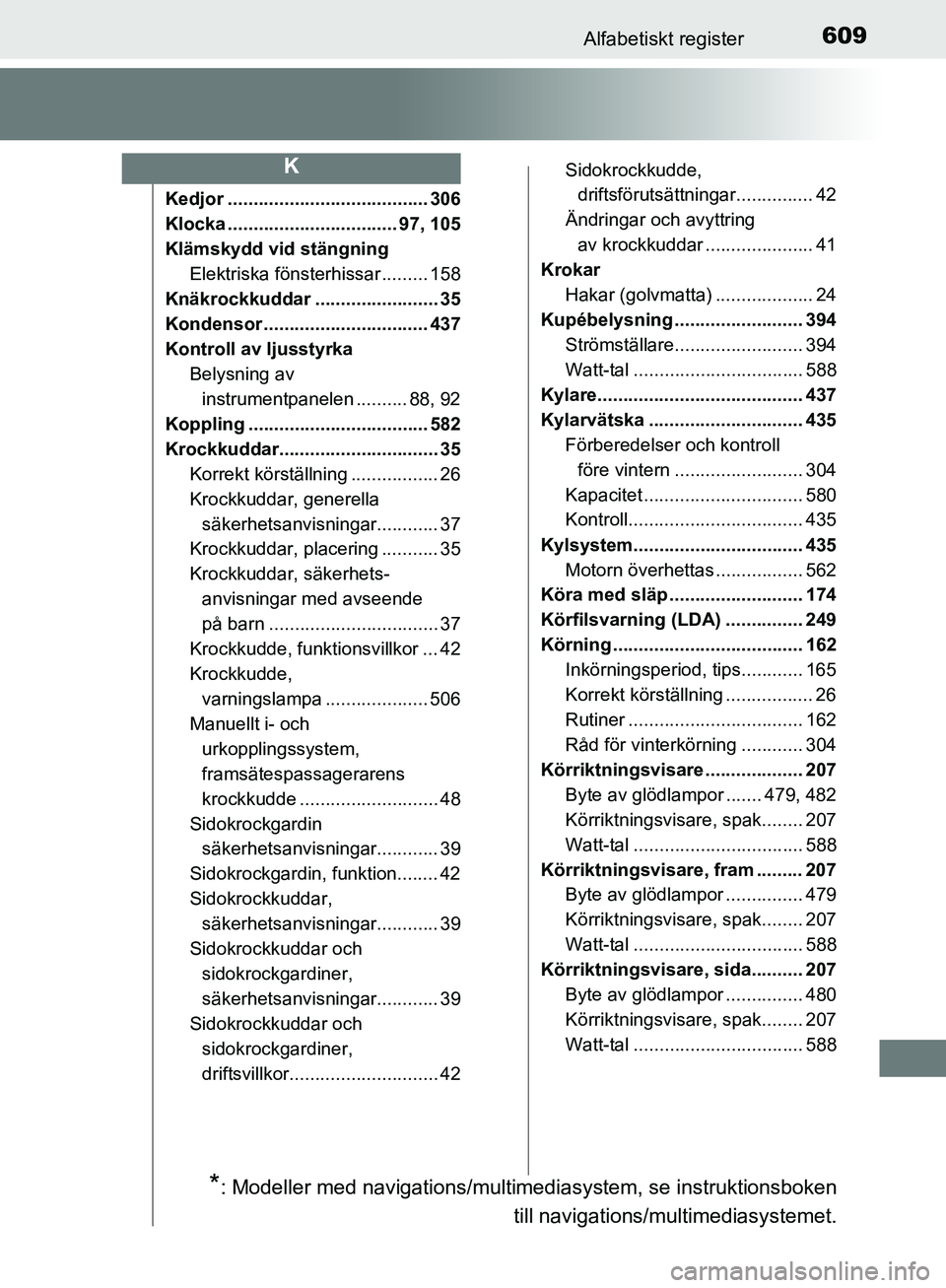 TOYOTA YARIS HATCHBACK 2019 Bruksanvisningar (in Swedish) 609Alfabetiskt register
OM52A54SE
Kedjor ....................................... 306
Klocka ................................. 97, 105
Klämskydd vid stängningElektriska fönsterhissar ......... 158
K TOYOTA YARIS HATCHBACK 2019 Bruksanvisningar (in Swedish) 609Alfabetiskt register
OM52A54SE
Kedjor ....................................... 306
Klocka ................................. 97, 105
Klämskydd vid stängningElektriska fönsterhissar ......... 158
K