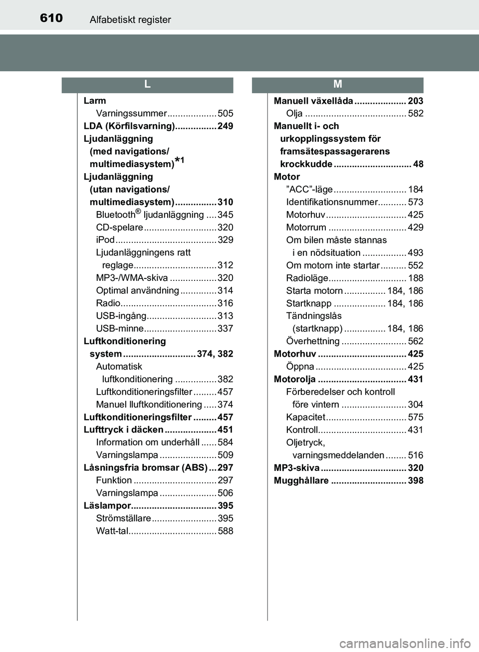 TOYOTA YARIS HATCHBACK 2019 Bruksanvisningar (in Swedish) 610Alfabetiskt register
OM52A54SE
LarmVarningssummer ................... 505
LDA (Körfilsvarning)................ 249
Ljudanläggning (med navigations/
multimediasystem)
*1
Ljudanläggning (utan nav TOYOTA YARIS HATCHBACK 2019 Bruksanvisningar (in Swedish) 610Alfabetiskt register
OM52A54SE
LarmVarningssummer ................... 505
LDA (Körfilsvarning)................ 249
Ljudanläggning (med navigations/
multimediasystem)
*1
Ljudanläggning (utan nav
