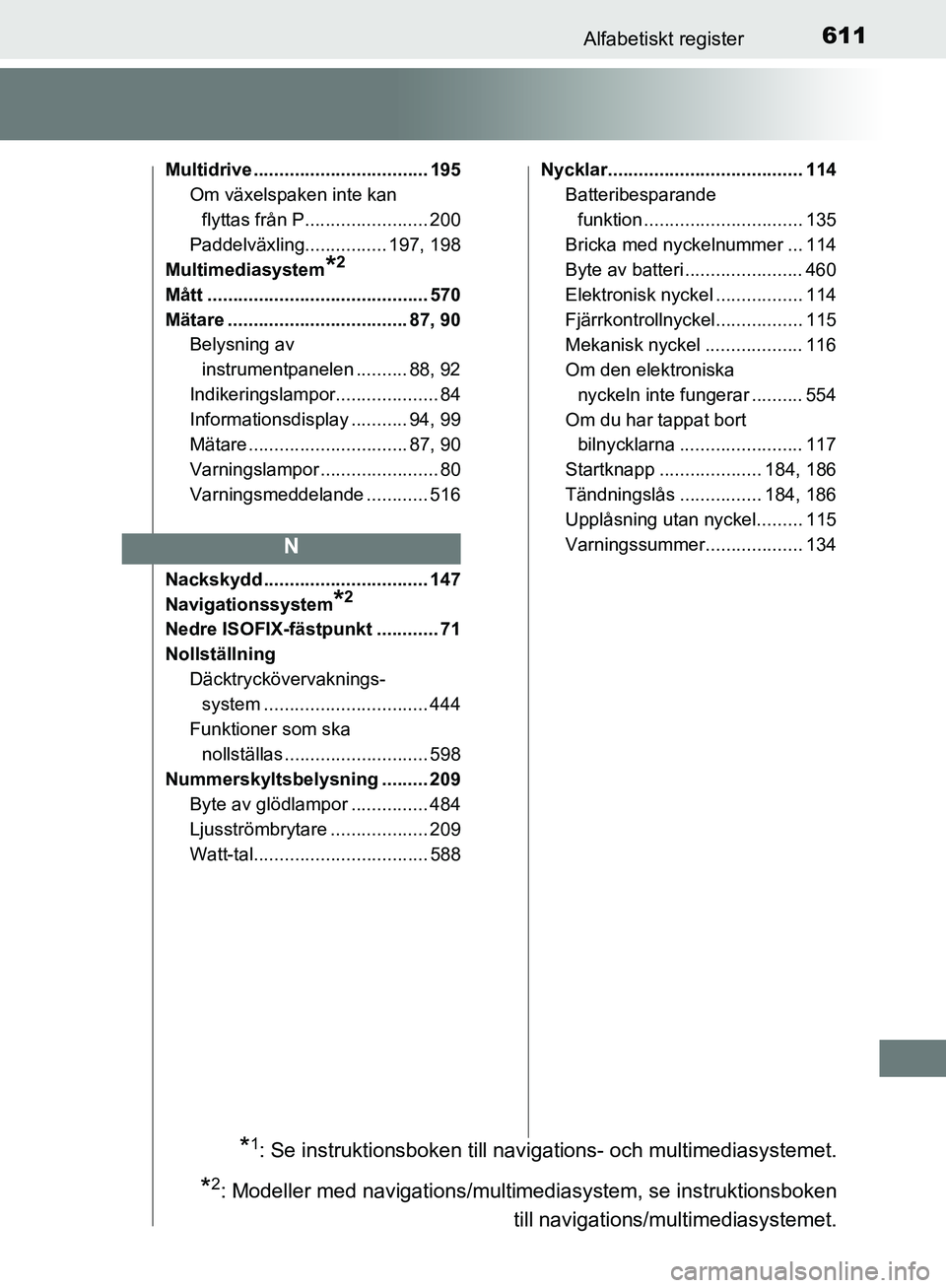TOYOTA YARIS HATCHBACK 2019  Bruksanvisningar (in Swedish) 611Alfabetiskt register
OM52A54SE
Multidrive .................................. 195Om växelspaken inte kan 
flyttas från P........................ 200
Paddelväxling................ 197, 198
Multime