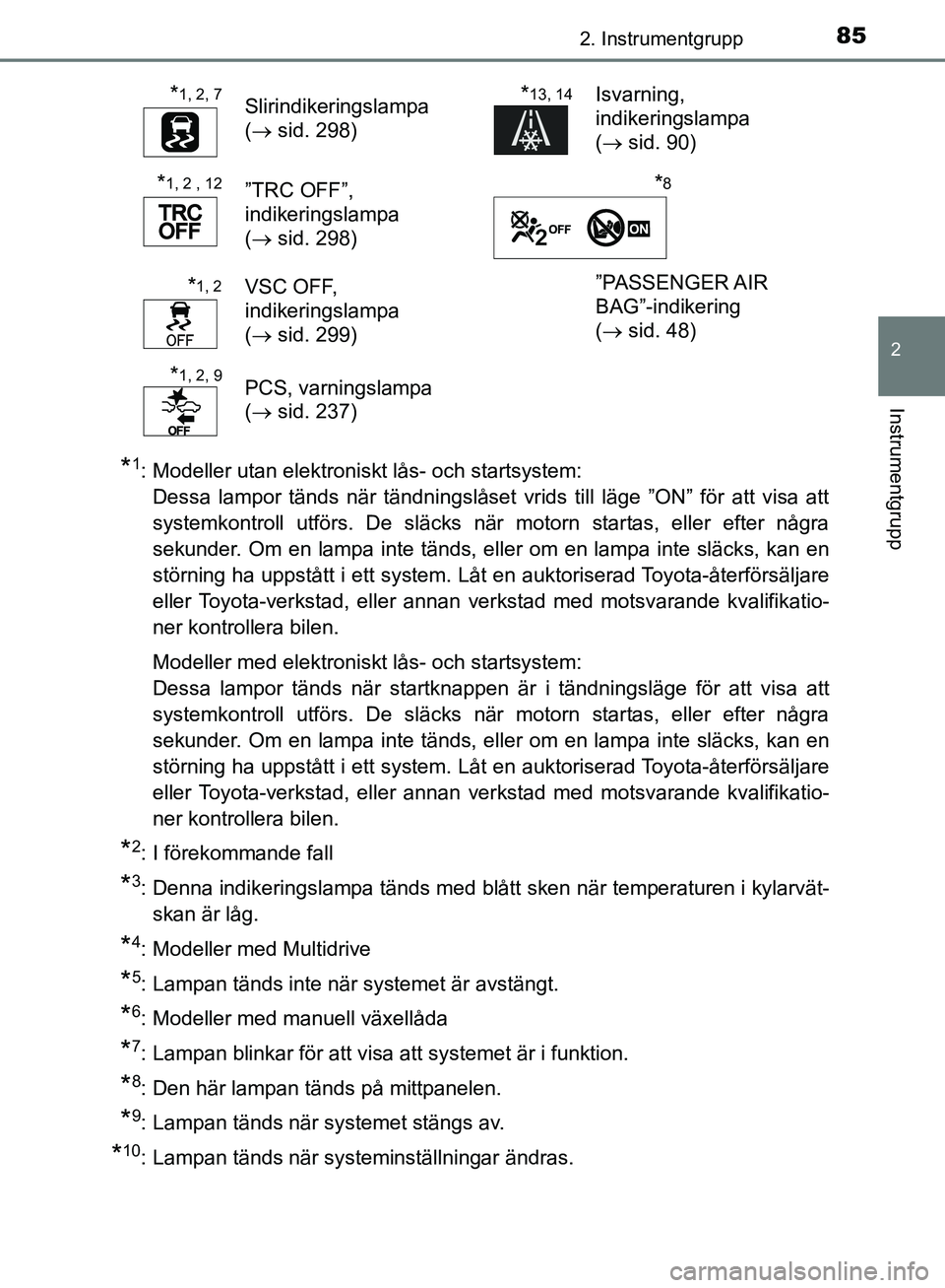 TOYOTA YARIS HATCHBACK 2019  Bruksanvisningar (in Swedish) 852. Instrumentgrupp
2
Instrumentgrupp
OM52A54SE
*1: Modeller utan elektroniskt lås- och startsystem: Dessa lampor tänds när tändningslåset vrids till läge ”ON” för att visa att
systemkontr