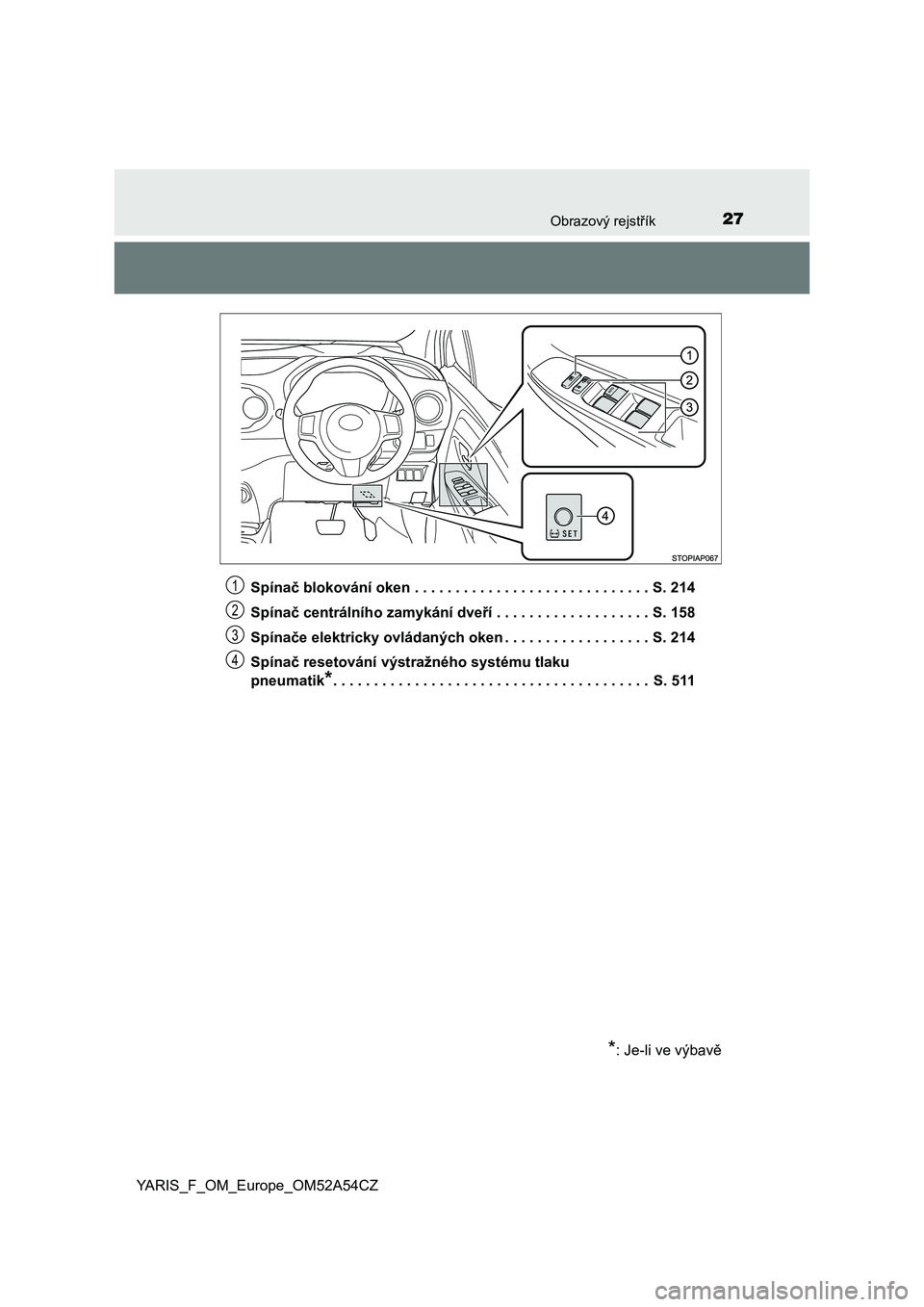TOYOTA YARIS HATCHBACK 2019 Návod na použití (in Czech) 27Obrazový rejstřík
YARIS_F_OM_Europe_OM52A54CZSpínač blokování oken . . . . . . . . . . . . . . . . . . . . . . . . . . . . . S. 214
Spínač centrálního zamykání dveří . . . . . . . . . TOYOTA YARIS HATCHBACK 2019 Návod na použití (in Czech) 27Obrazový rejstřík
YARIS_F_OM_Europe_OM52A54CZSpínač blokování oken . . . . . . . . . . . . . . . . . . . . . . . . . . . . . S. 214
Spínač centrálního zamykání dveří . . . . . . . . .