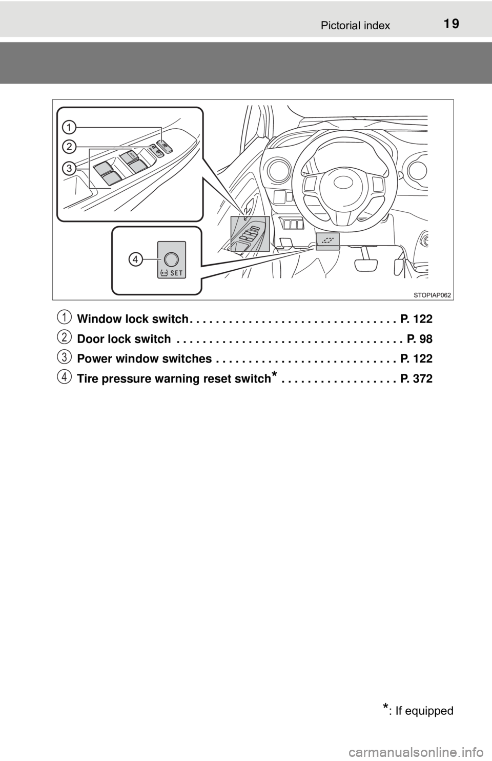 TOYOTA YARIS HATCHBACK 2018 Owners Manual 19Pictorial index
Window lock switch . . . . . . . . . . . . . . . . . . . . . . . . . . . . . . . . P. 122
Door lock switch . . . . . . . . . . . . . . . . . . . . . . . . . . . . . . . . . . . P. TOYOTA YARIS HATCHBACK 2018 Owners Manual 19Pictorial index
Window lock switch . . . . . . . . . . . . . . . . . . . . . . . . . . . . . . . . P. 122
Door lock switch . . . . . . . . . . . . . . . . . . . . . . . . . . . . . . . . . . . P.