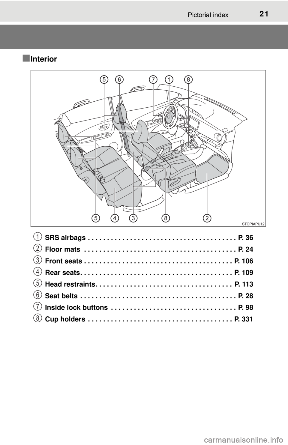 TOYOTA YARIS HATCHBACK 2018 Owners Manual 21Pictorial index
■Interior
SRS airbags  . . . . . . . . . . . . . . . . . . . . . . . . . . . . . . . . . . . . . . .  P. 36
Floor mats  . . . . . . . . . . . . . . . . . . . . . . . . . . . . . . 