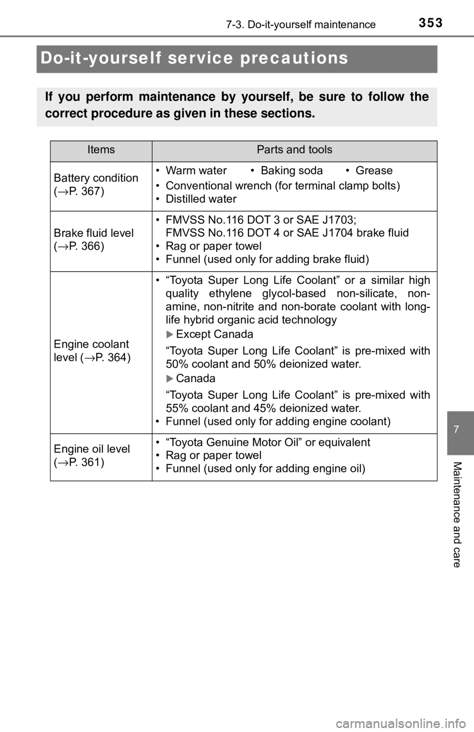 TOYOTA YARIS HATCHBACK 2018  Owners Manual 3537-3. Do-it-yourself maintenance
7
Maintenance and care
Do-it-yourself service precautions
If you perform maintenance by yourself, be sure to follow the
correct procedure as given in these sections.
