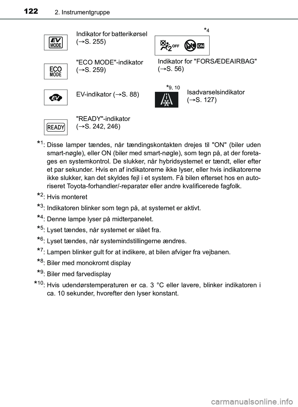 TOYOTA YARIS HATCHBACK 2018  Brugsanvisning (in Danish) 1222. Instrumentgruppe
YARIS_HV_OM_Europe_OM52C96DK
*1: Disse lamper tændes, når tændingskontakten drejes til "ON" (biler udensmart-nøgle), eller ON (biler med smart-nøgle), som tegn på, at der 