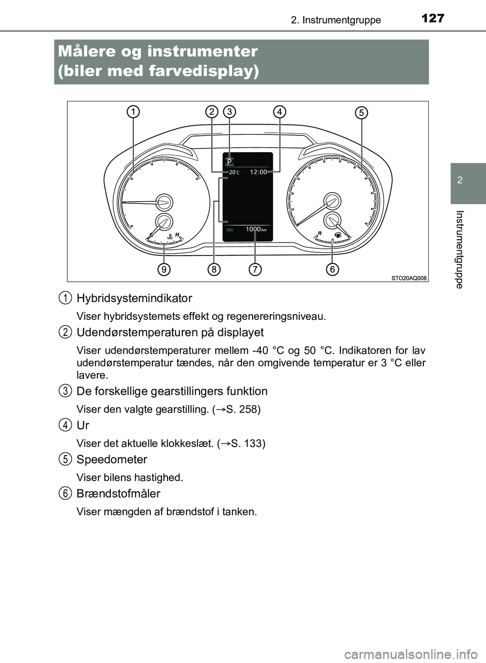 TOYOTA YARIS HATCHBACK 2018  Brugsanvisning (in Danish) 127
2
2. Instrumentgruppe
Instrumentgruppe
YARIS_HV_OM_Europe_OM52C96DK
Målere og instrumenter 
(biler med farvedisplay)
Hybridsystemindikator
Viser hybridsystemets effekt og regenereringsniveau.
Ude