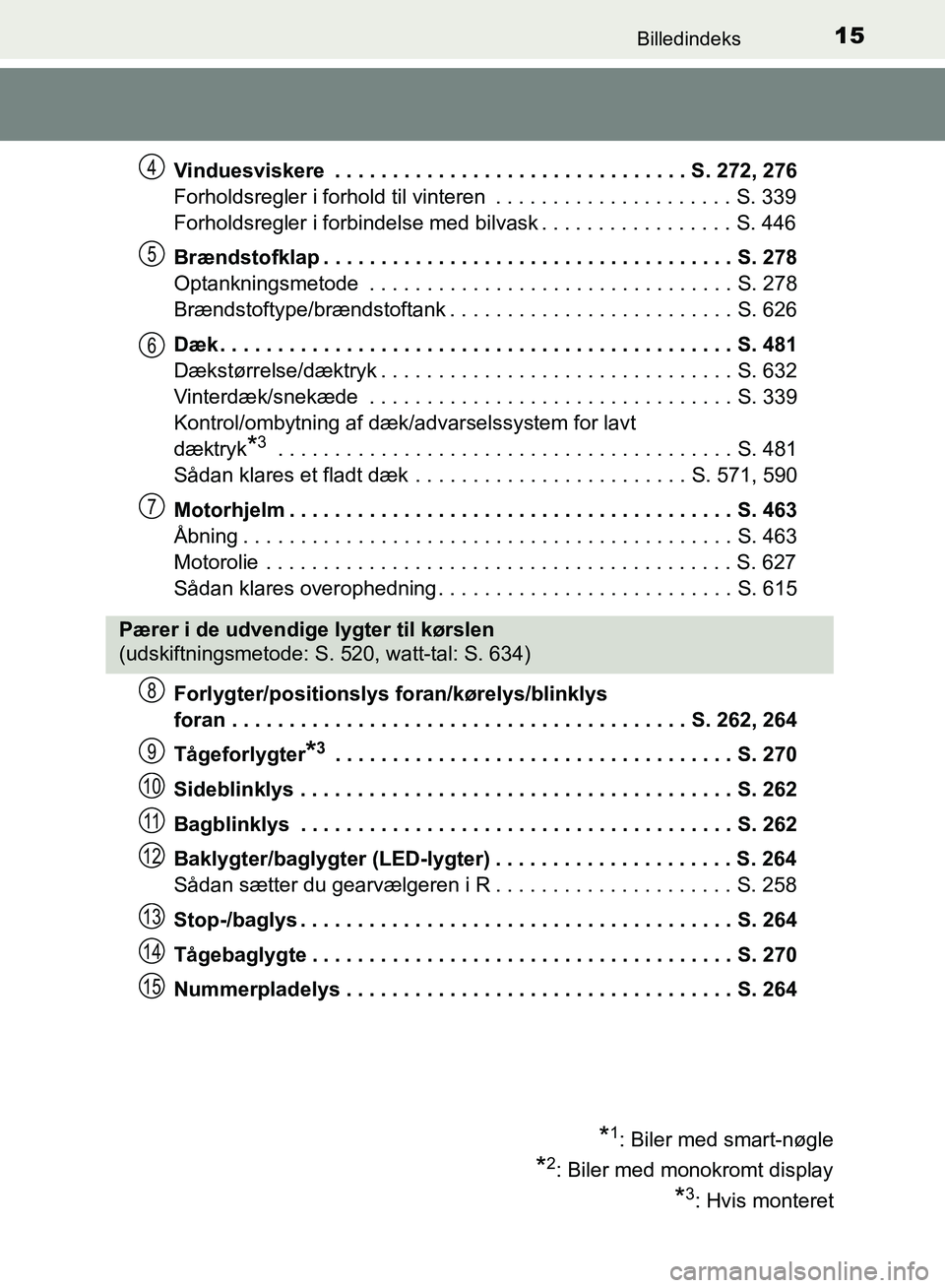 TOYOTA YARIS HATCHBACK 2018 Brugsanvisning (in Danish) 15Billedindeks
YARIS_HV_OM_Europe_OM52C96DKVinduesviskere . . . . . . . . . . . . . . . . . . . . . . . . . . . . . . . S. 272, 276
Forholdsregler i forhold til vinteren . . . . . . . . . . . . . . TOYOTA YARIS HATCHBACK 2018 Brugsanvisning (in Danish) 15Billedindeks
YARIS_HV_OM_Europe_OM52C96DKVinduesviskere . . . . . . . . . . . . . . . . . . . . . . . . . . . . . . . S. 272, 276
Forholdsregler i forhold til vinteren . . . . . . . . . . . . . .