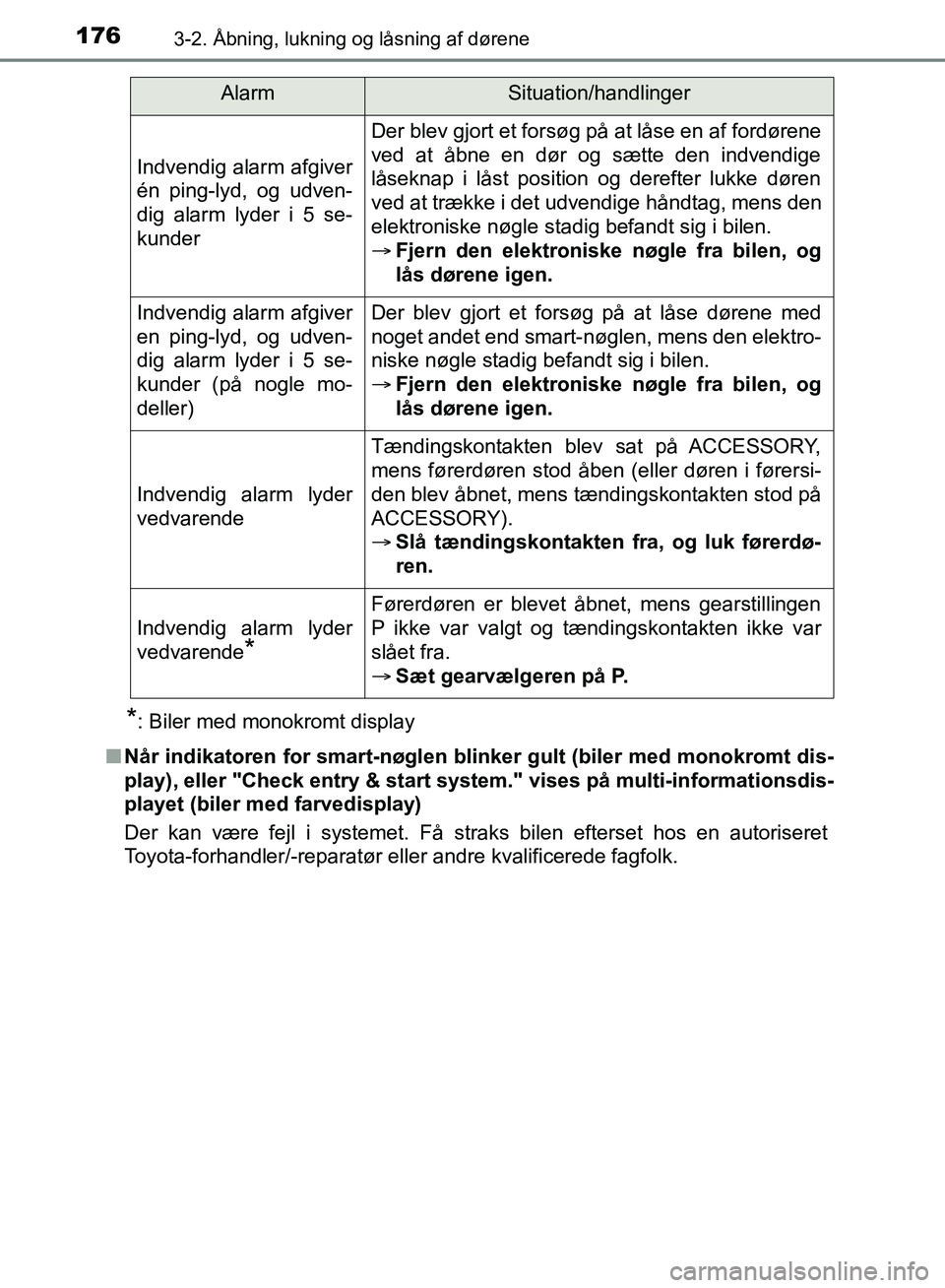 TOYOTA YARIS HATCHBACK 2018  Brugsanvisning (in Danish) 1763-2. Åbning, lukning og låsning af dørene
YARIS_HV_OM_Europe_OM52C96DK
*: Biler med monokromt display
n Når indikatoren for smar t-nøglen blinker gult (biler med monokromt dis-
play), eller "C