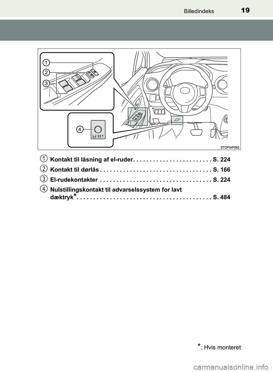 TOYOTA YARIS HATCHBACK 2018 Brugsanvisning (in Danish) 19Billedindeks
YARIS_HV_OM_Europe_OM52C96DKKontakt til låsning af el-ruder . . . . . . . . . . . . . . . . . . . . . . . . S. 224
Kontakt til dørlås . . . . . . . . . . . . . . . . . . . . . . . . TOYOTA YARIS HATCHBACK 2018 Brugsanvisning (in Danish) 19Billedindeks
YARIS_HV_OM_Europe_OM52C96DKKontakt til låsning af el-ruder . . . . . . . . . . . . . . . . . . . . . . . . S. 224
Kontakt til dørlås . . . . . . . . . . . . . . . . . . . . . . . .