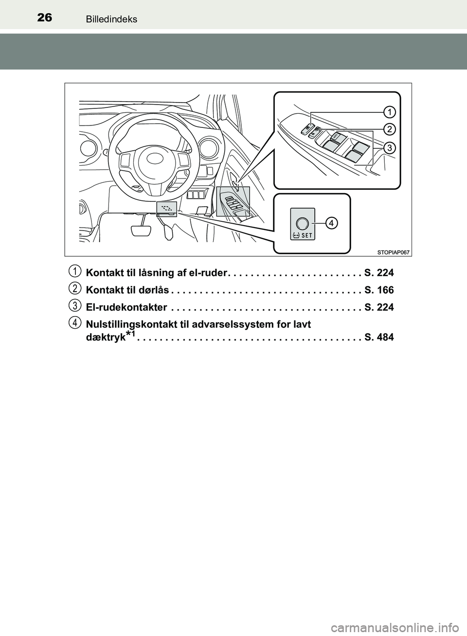 TOYOTA YARIS HATCHBACK 2018 Brugsanvisning (in Danish) 26Billedindeks
YARIS_HV_OM_Europe_OM52C96DKKontakt til låsning af el-ruder . . . . . . . . . . . . . . . . . . . . . . . . S. 224
Kontakt til dørlås . . . . . . . . . . . . . . . . . . . . . . . . TOYOTA YARIS HATCHBACK 2018 Brugsanvisning (in Danish) 26Billedindeks
YARIS_HV_OM_Europe_OM52C96DKKontakt til låsning af el-ruder . . . . . . . . . . . . . . . . . . . . . . . . S. 224
Kontakt til dørlås . . . . . . . . . . . . . . . . . . . . . . . .