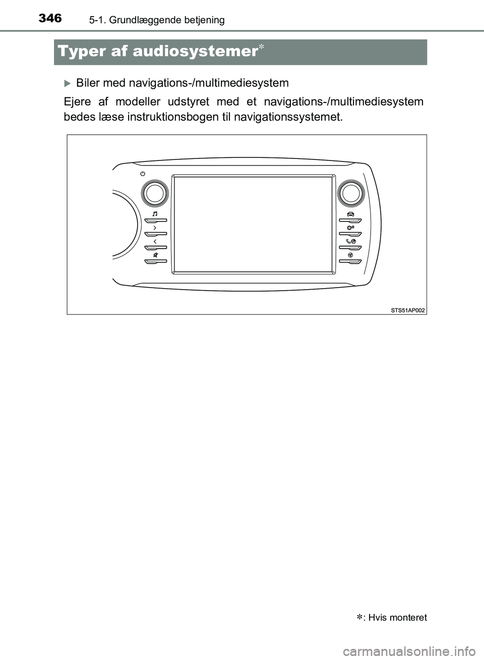 TOYOTA YARIS HATCHBACK 2018 Brugsanvisning (in Danish) 3465-1. Grundlæggende betjening
YARIS_HV_OM_Europe_OM52C96DK
Typer af audiosystemer
Biler med navigations-/multimediesystem
Ejere af modeller udstyret med et navigations-/m ultimediesystem
bede TOYOTA YARIS HATCHBACK 2018 Brugsanvisning (in Danish) 3465-1. Grundlæggende betjening
YARIS_HV_OM_Europe_OM52C96DK
Typer af audiosystemer
Biler med navigations-/multimediesystem
Ejere af modeller udstyret med et navigations-/m ultimediesystem
bede