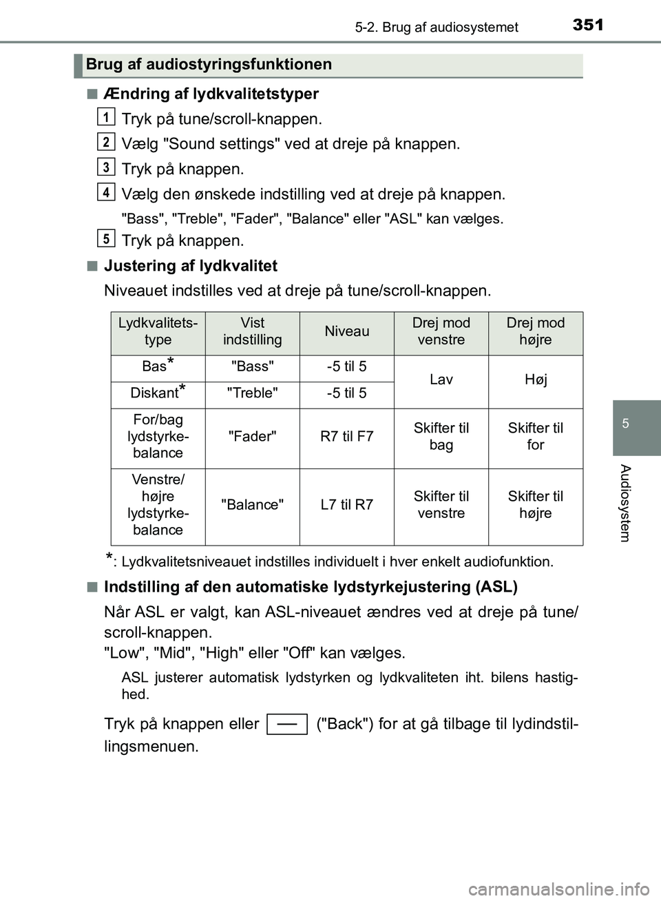 TOYOTA YARIS HATCHBACK 2018 Brugsanvisning (in Danish) 3515-2. Brug af audiosystemet
5
Audiosystem
YARIS_HV_OM_Europe_OM52C96DKn
Ændring af lydkvalitetstyper
Tryk på tune/scroll-knappen.
Vælg "Sound settings" ved at dreje på knappen.
Tryk på knappen. TOYOTA YARIS HATCHBACK 2018 Brugsanvisning (in Danish) 3515-2. Brug af audiosystemet
5
Audiosystem
YARIS_HV_OM_Europe_OM52C96DKn
Ændring af lydkvalitetstyper
Tryk på tune/scroll-knappen.
Vælg "Sound settings" ved at dreje på knappen.
Tryk på knappen.