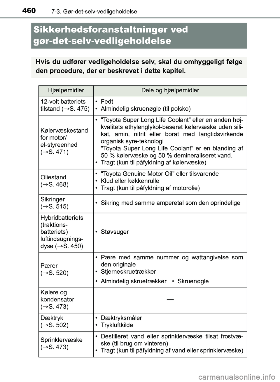 TOYOTA YARIS HATCHBACK 2018  Brugsanvisning (in Danish) 4607-3. Gør-det-selv-vedligeholdelse
YARIS_HV_OM_Europe_OM52C96DK
Sikkerhedsforanstaltninger ved 
gør-det-selv-vedligeholdelse
Hvis du udfører vedligeholdelse selv, skal du omhyggeligt følge
den p