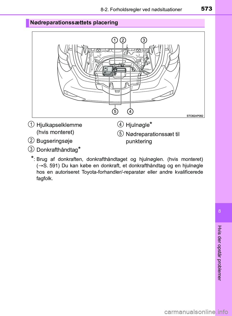 TOYOTA YARIS HATCHBACK 2018  Brugsanvisning (in Danish) 5738-2. Forholdsregler ved nødsituationer
8
Hvis der opstår problemer
YARIS_HV_OM_Europe_OM52C96DK
*: Brug af donkraften, donkrafthåndtaget og hjulnøglen. (hvis monteret)
(S. 591) Du kan købe 