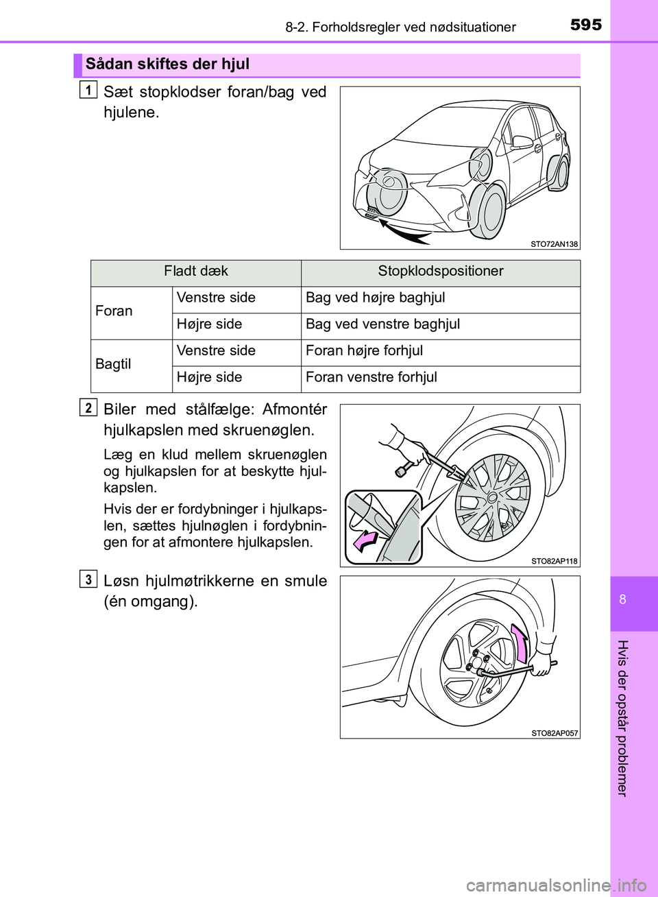 TOYOTA YARIS HATCHBACK 2018 Brugsanvisning (in Danish) 5958-2. Forholdsregler ved nødsituationer
8
Hvis der opstår problemer
YARIS_HV_OM_Europe_OM52C96DK
Sæt stopklodser foran/bag ved
hjulene.
Biler med stålfælge: Afmontér
hjulkapslen med skruenø TOYOTA YARIS HATCHBACK 2018 Brugsanvisning (in Danish) 5958-2. Forholdsregler ved nødsituationer
8
Hvis der opstår problemer
YARIS_HV_OM_Europe_OM52C96DK
Sæt stopklodser foran/bag ved
hjulene.
Biler med stålfælge: Afmontér
hjulkapslen med skruenø