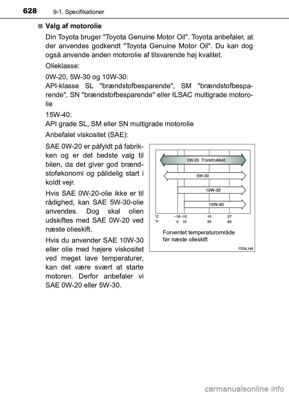 TOYOTA YARIS HATCHBACK 2018  Brugsanvisning (in Danish) 6289-1. Specifikationer
YARIS_HV_OM_Europe_OM52C96DKn
Valg af motorolie
Din Toyota bruger "Toyota Genuine Motor Oil". Toyota anbefaler, at
der anvendes godkendt "Toyota Genuine Motor Oil". Du kan dog
