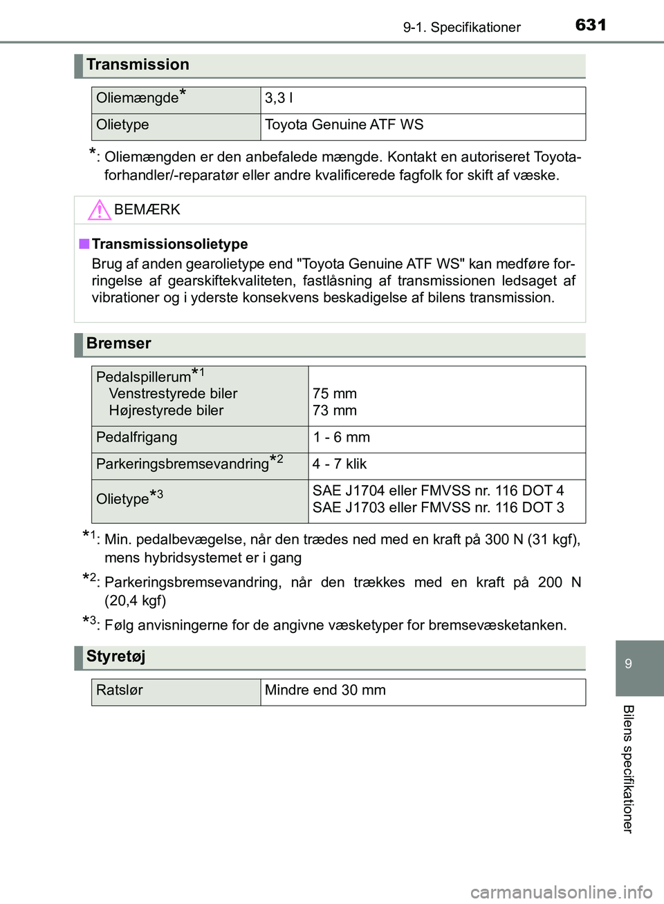 TOYOTA YARIS HATCHBACK 2018  Brugsanvisning (in Danish) 6319-1. Specifikationer
9
Bilens specifikationer
YARIS_HV_OM_Europe_OM52C96DK
*: Oliemængden er den anbefalede mængde. Kontakt en autoriseret Toyota-forhandler/-reparatør eller andre kvalificerede 
