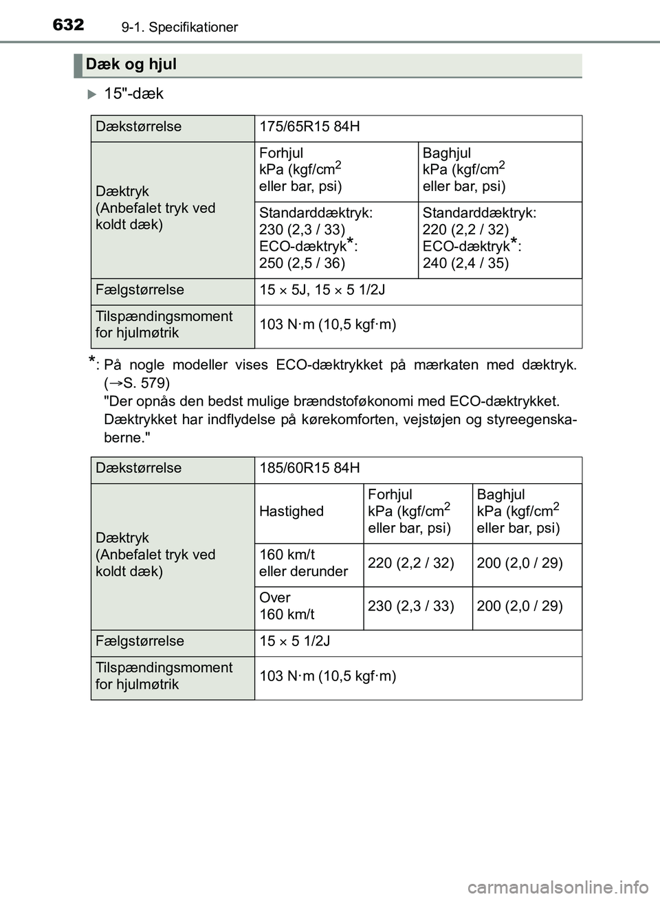 TOYOTA YARIS HATCHBACK 2018  Brugsanvisning (in Danish) 6329-1. Specifikationer
YARIS_HV_OM_Europe_OM52C96DK
15"-dæk
*: På nogle modeller vises ECO-dæktrykket på mærkaten med dæktryk.(S. 579)
"Der opnås den bedst mulige brændstoføkonomi med 