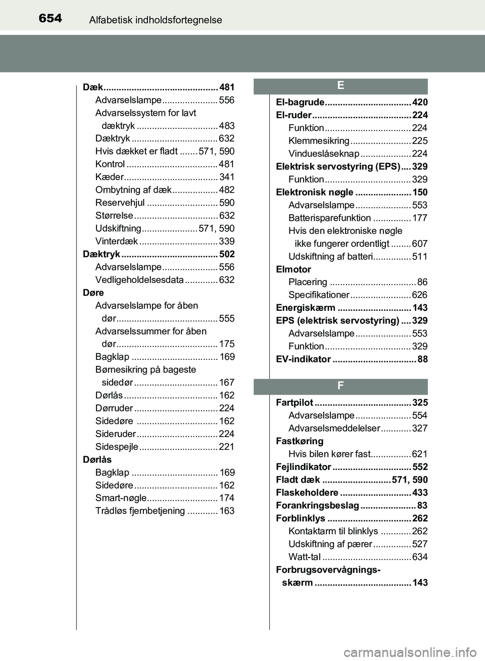 TOYOTA YARIS HATCHBACK 2018  Brugsanvisning (in Danish) 654Alfabetisk indholdsfortegnelse
YARIS_HV_OM_Europe_OM52C96DK
Dæk............................................. 481Advarselslampe...................... 556
Advarselssystem for lavt 
dæktryk ........