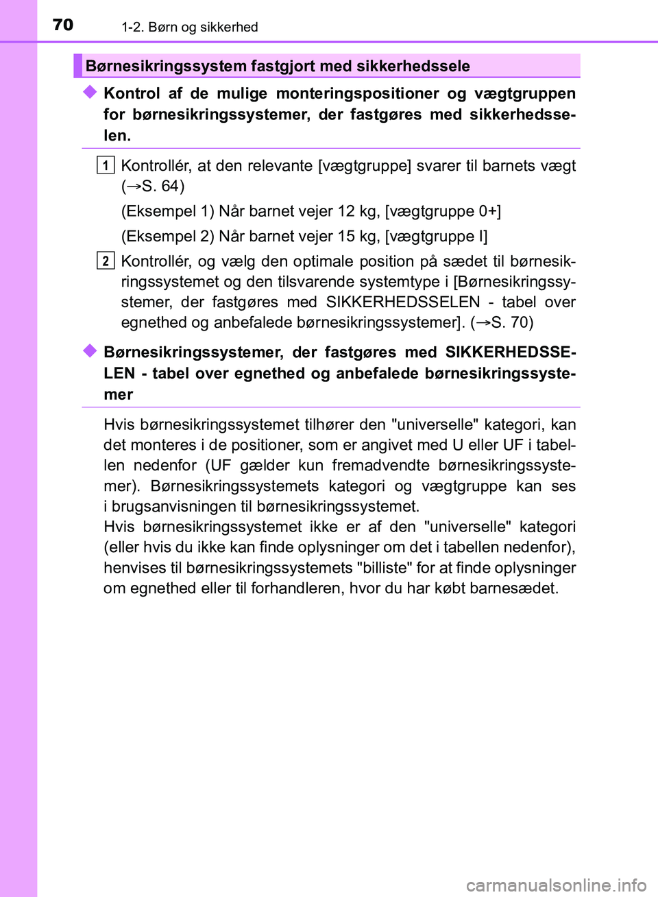 TOYOTA YARIS HATCHBACK 2018 Brugsanvisning (in Danish) 701-2. Børn og sikkerhed
YARIS_HV_OM_Europe_OM52C96DK
uKontrol af de mulige monteringspositioner og vægtgruppen
for børnesikringssystemer, der fastgøres med sikkerhedsse-
len.
Kontrollér, at den TOYOTA YARIS HATCHBACK 2018 Brugsanvisning (in Danish) 701-2. Børn og sikkerhed
YARIS_HV_OM_Europe_OM52C96DK
uKontrol af de mulige monteringspositioner og vægtgruppen
for børnesikringssystemer, der fastgøres med sikkerhedsse-
len.
Kontrollér, at den