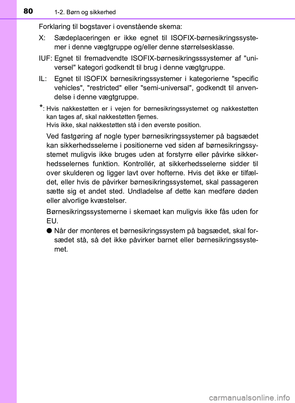 TOYOTA YARIS HATCHBACK 2018 Brugsanvisning (in Danish) 801-2. Børn og sikkerhed
YARIS_HV_OM_Europe_OM52C96DK
Forklaring til bogstaver i ovenstående skema:
X: Sædeplaceringen er ikke egnet til ISOFIX-børnesikringssyste-mer i denne vægtgruppe og/eller TOYOTA YARIS HATCHBACK 2018 Brugsanvisning (in Danish) 801-2. Børn og sikkerhed
YARIS_HV_OM_Europe_OM52C96DK
Forklaring til bogstaver i ovenstående skema:
X: Sædeplaceringen er ikke egnet til ISOFIX-børnesikringssyste-mer i denne vægtgruppe og/eller