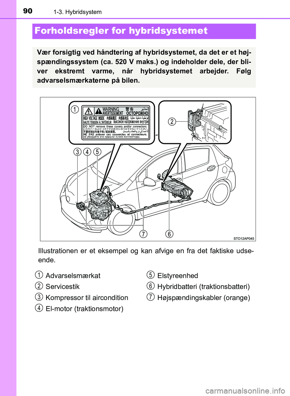 TOYOTA YARIS HATCHBACK 2018 Brugsanvisning (in Danish) 901-3. Hybridsystem
YARIS_HV_OM_Europe_OM52C96DK
Forholdsregler for hybridsystemet
Illustrationen er et eksempel og kan afvige en fra det faktiske udse-
ende.
Vær forsigtig ved håndtering af hybrids TOYOTA YARIS HATCHBACK 2018 Brugsanvisning (in Danish) 901-3. Hybridsystem
YARIS_HV_OM_Europe_OM52C96DK
Forholdsregler for hybridsystemet
Illustrationen er et eksempel og kan afvige en fra det faktiske udse-
ende.
Vær forsigtig ved håndtering af hybrids