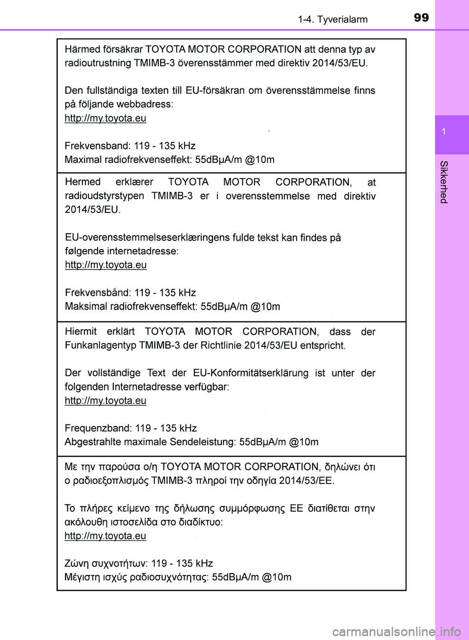 TOYOTA YARIS HATCHBACK 2018 Brugsanvisning (in Danish) 991-4. Tyverialarm
1
Sikkerhed
YARIS_HV_OM_Europe_OM52C96DK
OM52C96DK.book Page 99 Friday, February 23, 2018 9:50 AM TOYOTA YARIS HATCHBACK 2018 Brugsanvisning (in Danish) 991-4. Tyverialarm
1
Sikkerhed
YARIS_HV_OM_Europe_OM52C96DK
OM52C96DK.book Page 99 Friday, February 23, 2018 9:50 AM