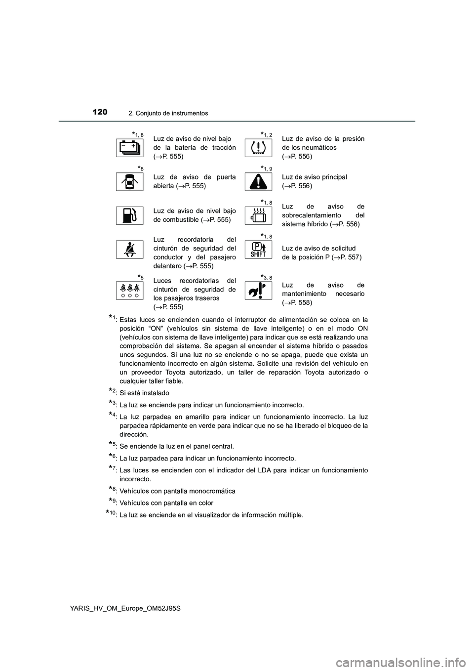 TOYOTA YARIS HATCHBACK 2018 Manual del propietario (in Spanish) 1202. Conjunto de instrumentos
YARIS_HV_OM_Europe_OM52J95S
*1: Estas luces se encienden cuando el interruptor de alimentación se coloca en la
posición “ON” (vehículos sin sistema de llave inte TOYOTA YARIS HATCHBACK 2018 Manual del propietario (in Spanish) 1202. Conjunto de instrumentos
YARIS_HV_OM_Europe_OM52J95S
*1: Estas luces se encienden cuando el interruptor de alimentación se coloca en la
posición “ON” (vehículos sin sistema de llave inte
