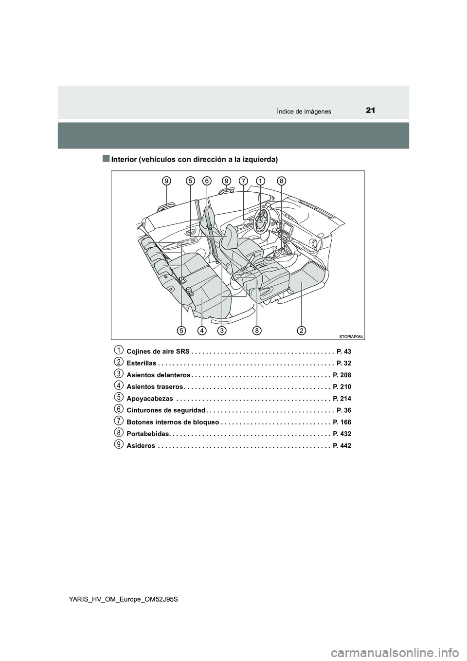 TOYOTA YARIS HATCHBACK 2018  Manual del propietario (in Spanish) 21Índice de imágenes
YARIS_HV_OM_Europe_OM52J95S
■Interior (vehículos con dirección a la izquierda)
Cojines de aire SRS . . . . . . . . . . . . . . . . . . . . . . . . . . . . . . . . . . . . . 