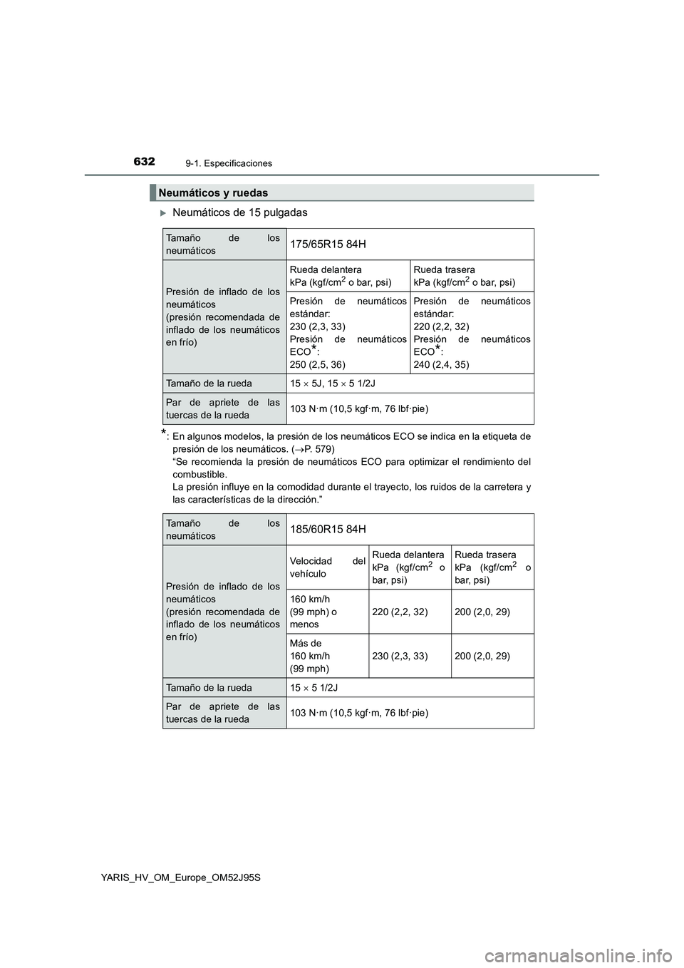 TOYOTA YARIS HATCHBACK 2018 Manual del propietario (in Spanish) 6329-1. Especificaciones
YARIS_HV_OM_Europe_OM52J95S
Neumáticos de 15 pulgadas
*: En algunos modelos, la presión de los neumáticos ECO se indica en la etiqueta de
presión de los neumáticos. ( TOYOTA YARIS HATCHBACK 2018 Manual del propietario (in Spanish) 6329-1. Especificaciones
YARIS_HV_OM_Europe_OM52J95S
Neumáticos de 15 pulgadas
*: En algunos modelos, la presión de los neumáticos ECO se indica en la etiqueta de
presión de los neumáticos. (