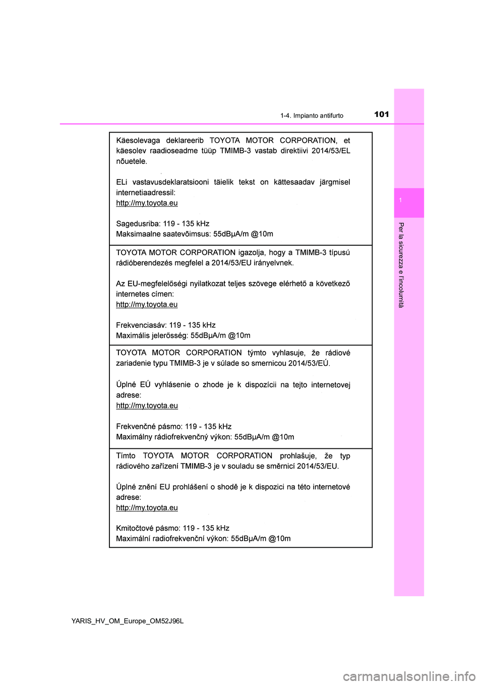 TOYOTA YARIS HATCHBACK 2018 Manuale duso (in Italian) 1011-4. Impianto antifurto
1
Per la sicurezza e l’incolumità
YARIS_HV_OM_Europe_OM52J96L TOYOTA YARIS HATCHBACK 2018 Manuale duso (in Italian) 1011-4. Impianto antifurto
1
Per la sicurezza e l’incolumità
YARIS_HV_OM_Europe_OM52J96L