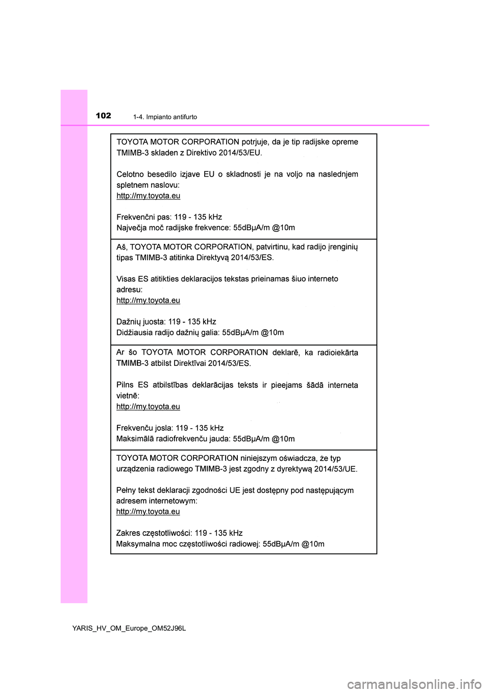 TOYOTA YARIS HATCHBACK 2018 Manuale duso (in Italian) 1021-4. Impianto antifurto
YARIS_HV_OM_Europe_OM52J96L TOYOTA YARIS HATCHBACK 2018 Manuale duso (in Italian) 1021-4. Impianto antifurto
YARIS_HV_OM_Europe_OM52J96L