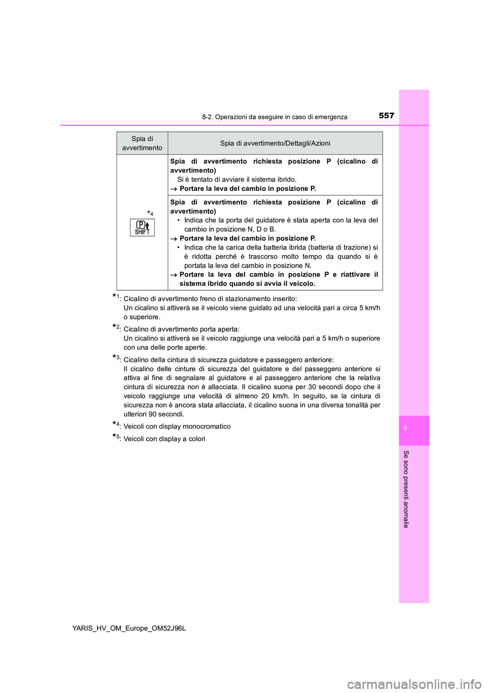 TOYOTA YARIS HATCHBACK 2018 Manuale duso (in Italian) 5578-2. Operazioni da eseguire in caso di emergenza
8
Se sono presenti anomalie
YARIS_HV_OM_Europe_OM52J96L
*1: Cicalino di avvertimento freno di stazionamento inserito:
Un cicalino si attiverà se TOYOTA YARIS HATCHBACK 2018 Manuale duso (in Italian) 5578-2. Operazioni da eseguire in caso di emergenza
8
Se sono presenti anomalie
YARIS_HV_OM_Europe_OM52J96L
*1: Cicalino di avvertimento freno di stazionamento inserito:
Un cicalino si attiverà se